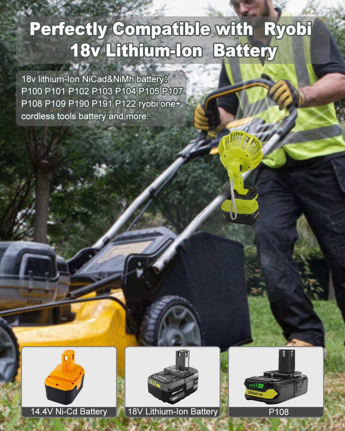 Taingwei Portable Clip On Fan For Ryobi 18V Battery,Battery Powered Stroller Fan With 3 Energy Efficient Speed Settings For Bedr