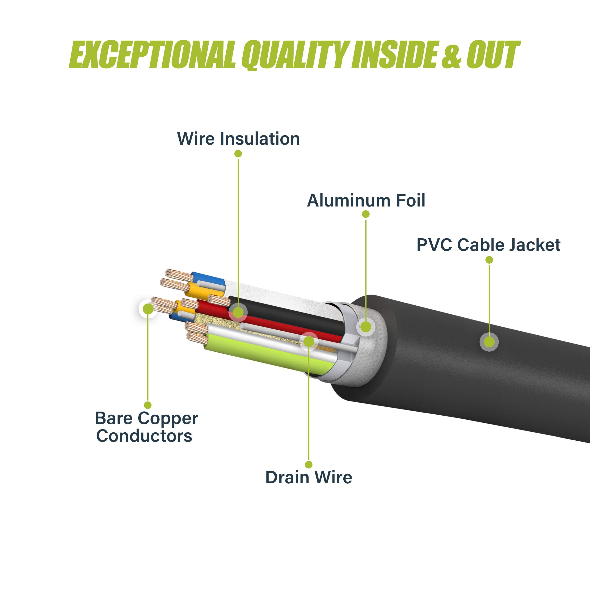Gearit Usb 3.0 Active Extension Cable (2 Pack   50 Feet) A Male To A Female Usb Repeater With Signal Booster For Oculus Rift, Qu