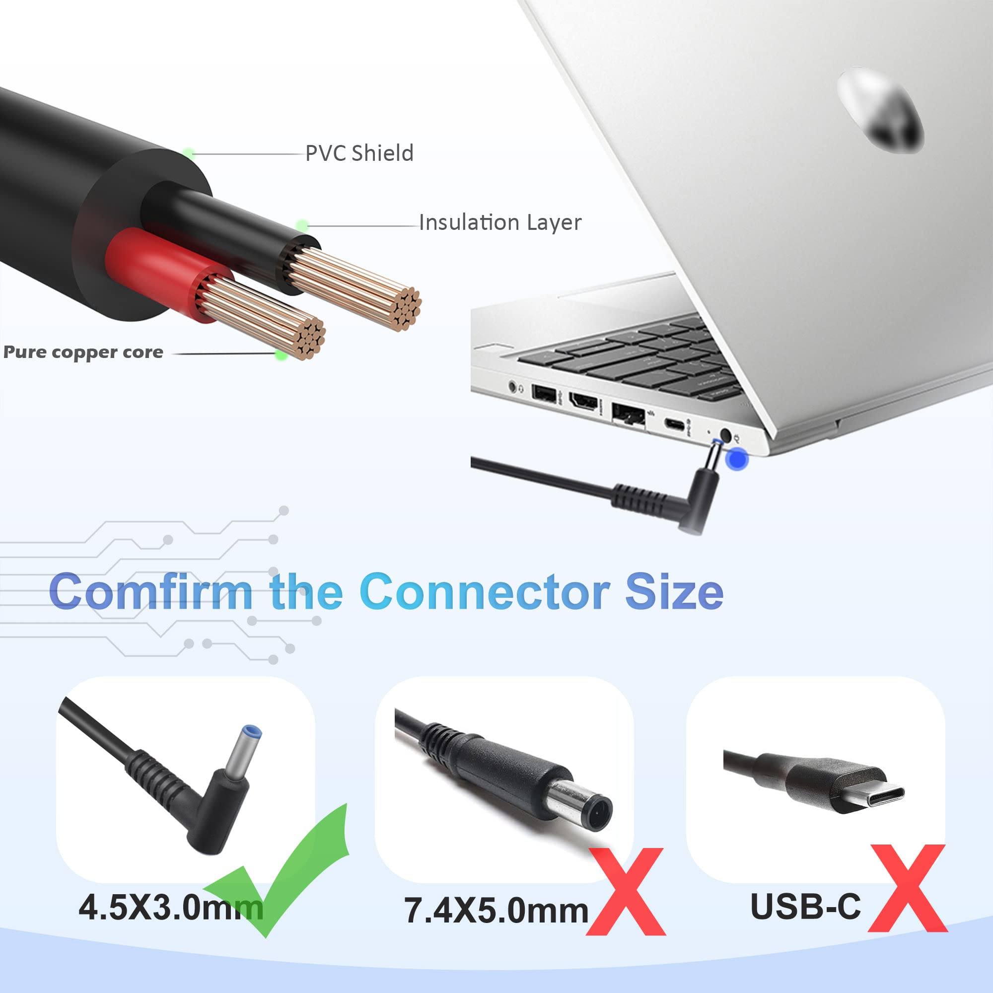 45W 65W Laptop Charger Ac Adapter Power Suppy For Hp 15 Da 15 Db 15 Da0Xxx 15 Db0Xxx 15 Da0012Dx 15 Da0014Dx 15 Da0032Wm 15 Da00