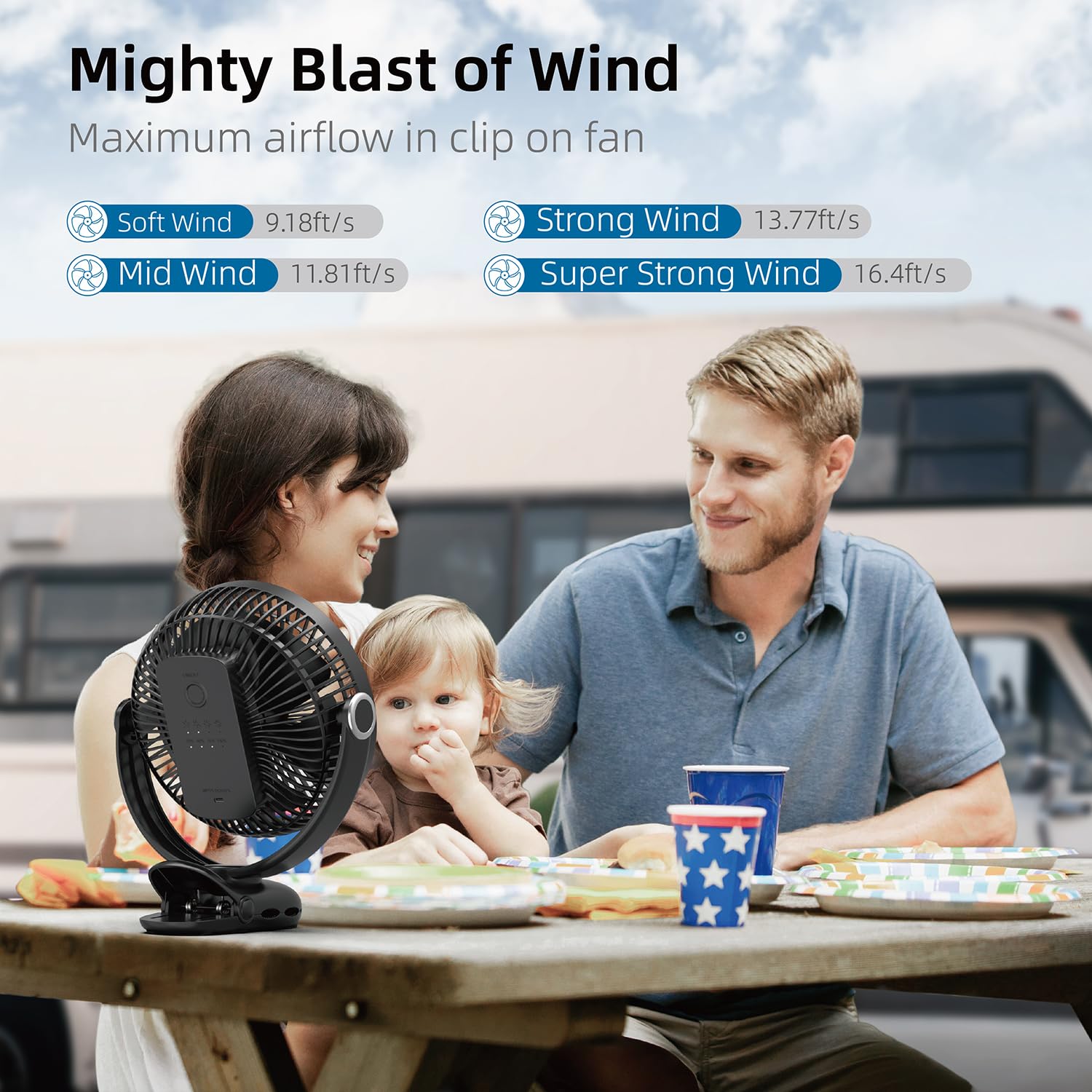 10000Mah 30Hrs Rechargeable Fan Portable, 8 Inch Clip On Fan, Battery Operated Fan, Golf Cart Fan, 4 Speeds, Sturdy Clamp, Quiet