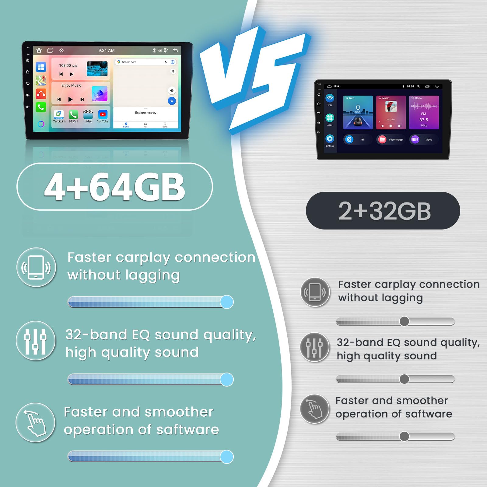 10.1 Inch Android 13 Car Stereo For Toyota Tundra 2007-2013 & Toyota Sequoia 2008-2018, 8 Core+4Gram + 64Grom, 1280X720 Touchscr