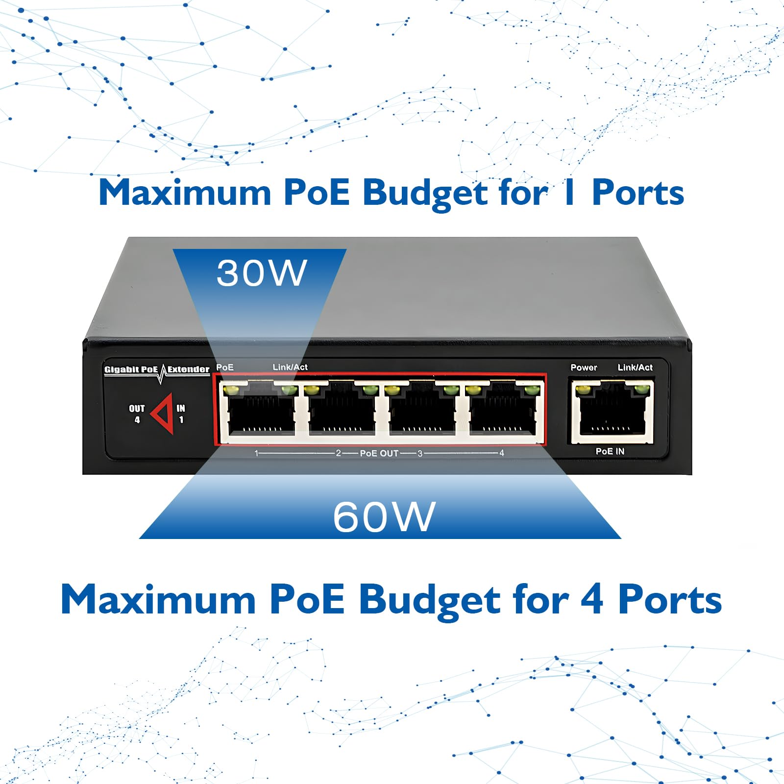 Poe Extender With Gigabit Speeds & Passthrough Switch, 48V 60W Poe+, 1 Poe++ In And 4 Poe Out, Ieee802.3Af/At/Bt, 6Kv Surge Prot