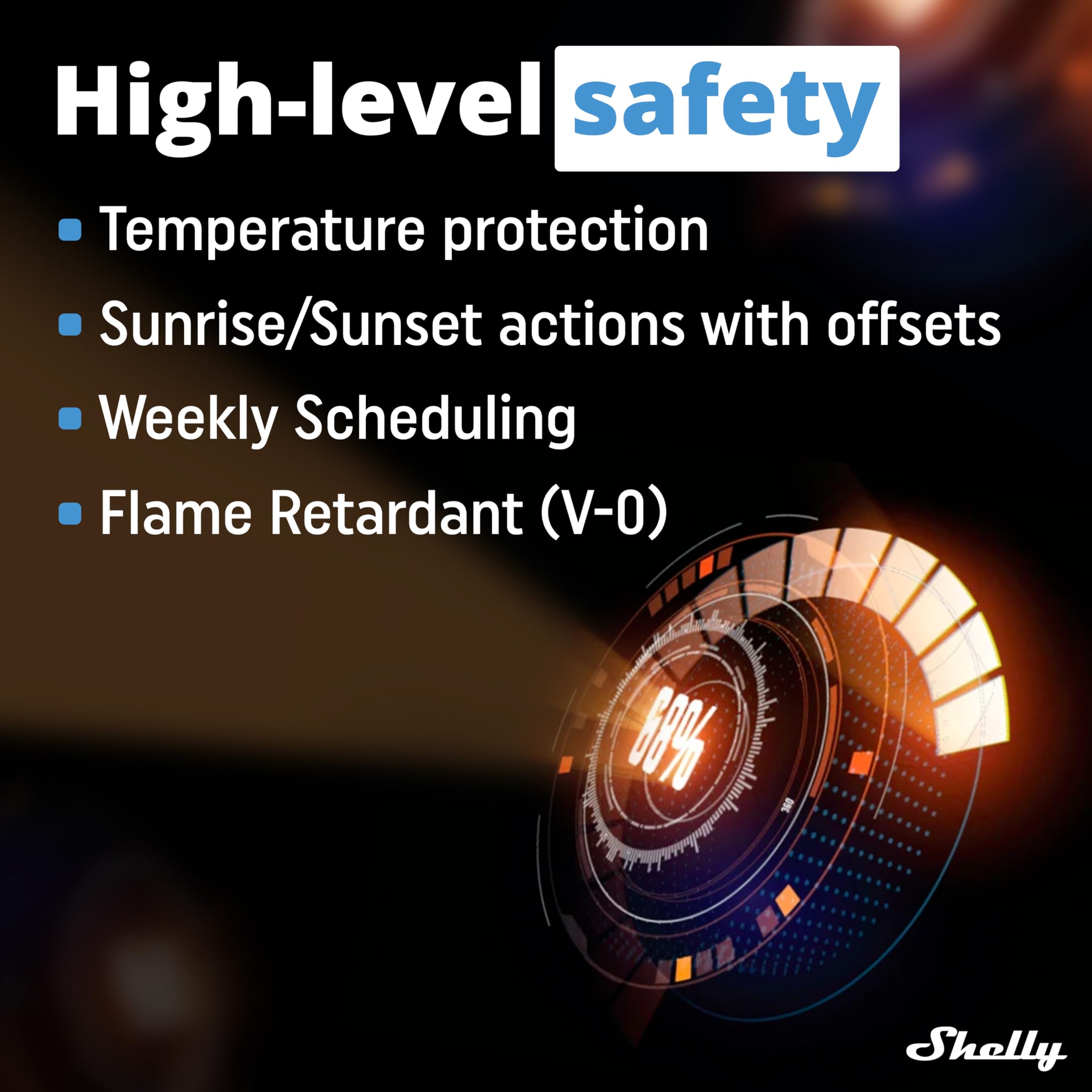 Shelly Pro 2 | Wi Fi, Lan & Bluetooth 2 Channel Smart Relay | Home & Facility Automation | Compatible With Alexa & Google Home |