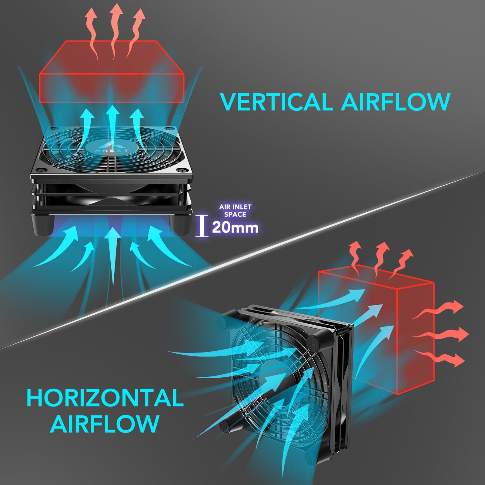 Anext Usb Router Fan, Include 1000Mm Extension Cable With 3 Speed Adjustable Controller, Cooling Case Fan For Receiver Dvr Xbox