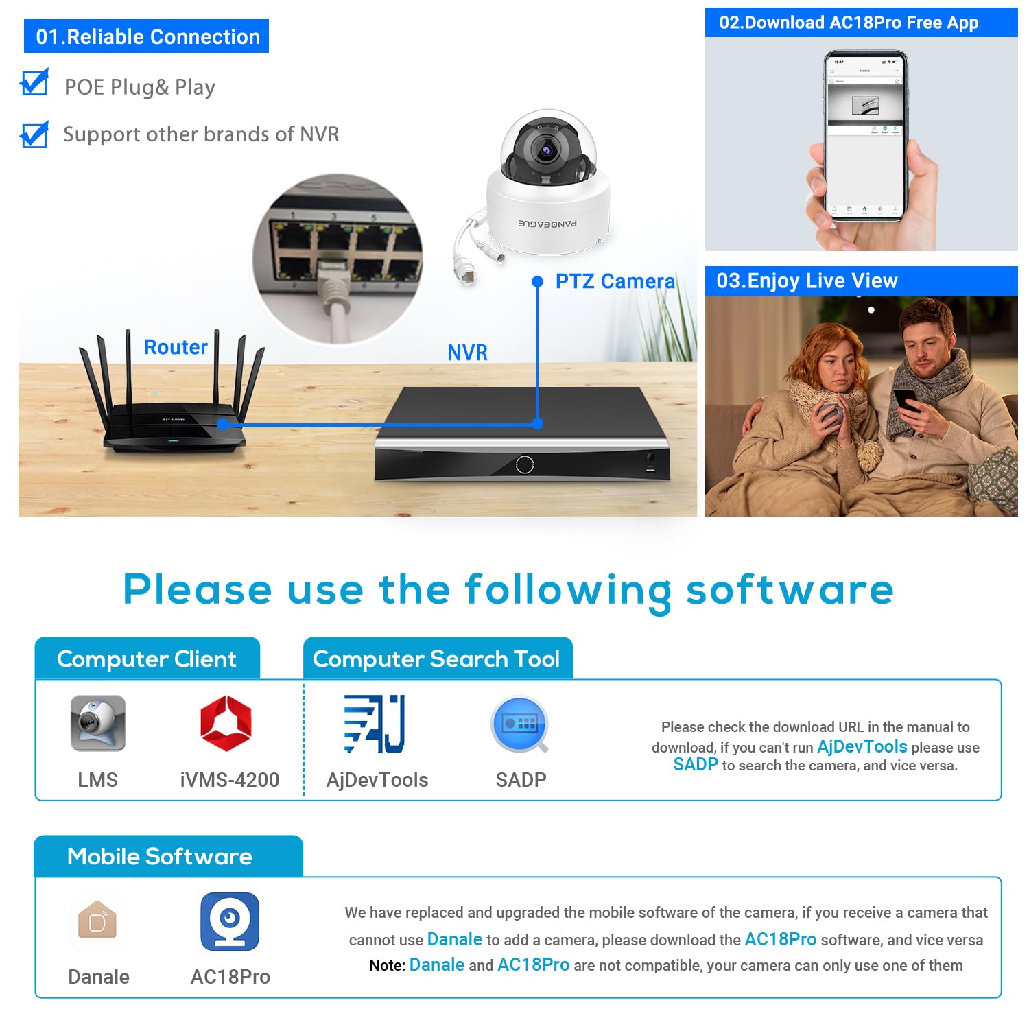 Panoeagle Outdoor 8Mp Ptz Poe Ip Camera Dome With Pan Tilt 4X Optical Zoom Motorized Lens, Built In Mic, Human Vehicle Detection