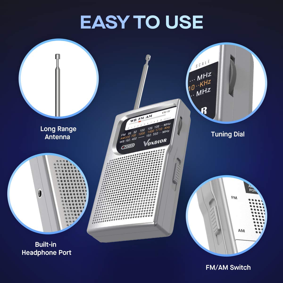 Noaa Weather Radio - Emergency Noaa/Am/Fm Battery Operated Portable Radio With Best Reception And Longest Lasting Transistor. Po