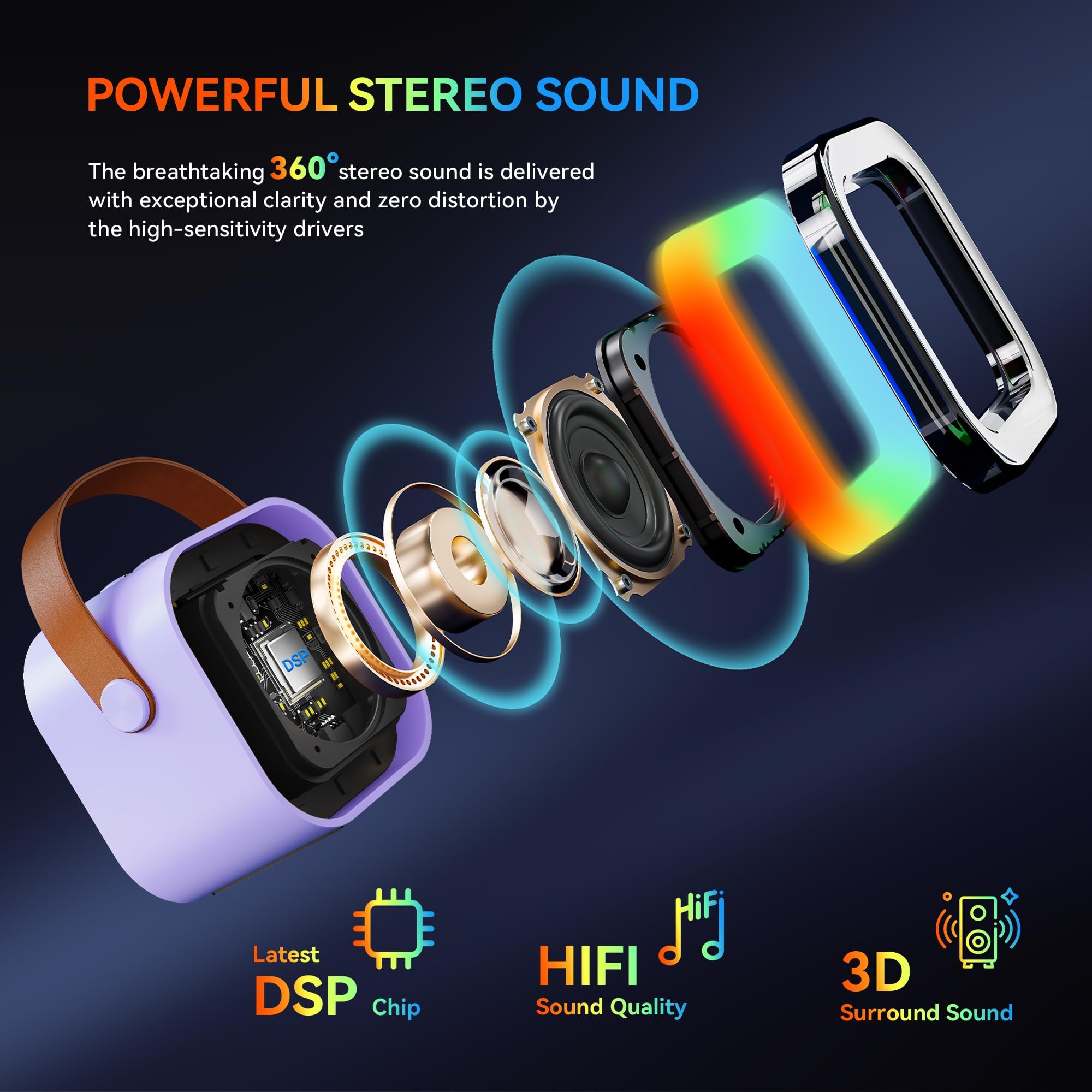 Karaoke Machine For Kids Adults, Portable Bluetooth Mini Karaoke Microphone Singing Speaker With 2 Wireless Mic, Kids Toys,Birth
