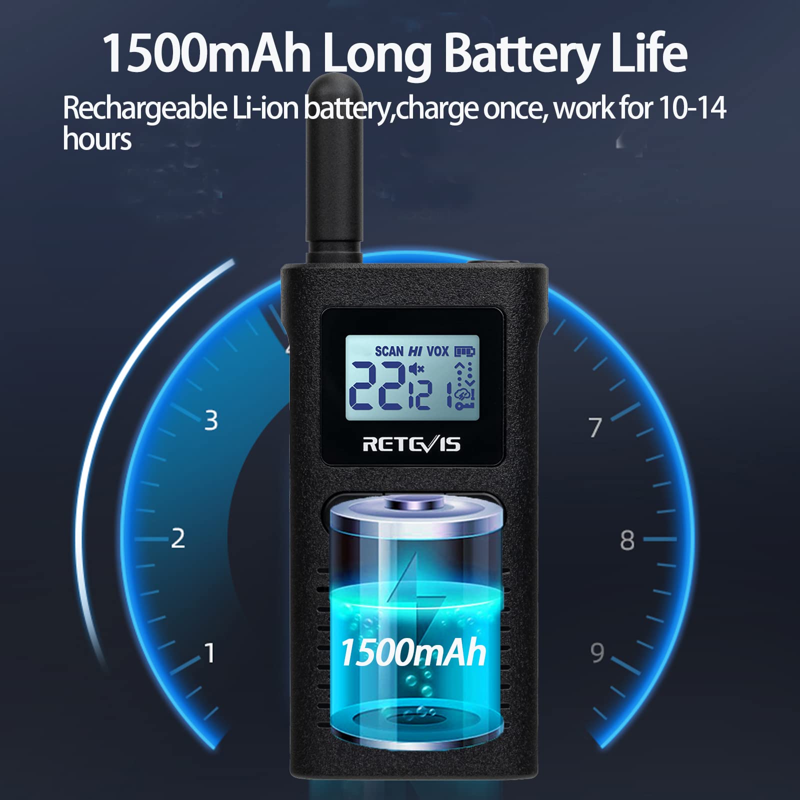 Retevis Rb28 Walkie Talkie, Portable Two Way Radio, Usb C Walkie Talkies Rechargeable, Large Lcd Screen, 1500Mah Battery, Noaa Weather Alert, For Dental Church Restaurant Retail School (10 Pack)