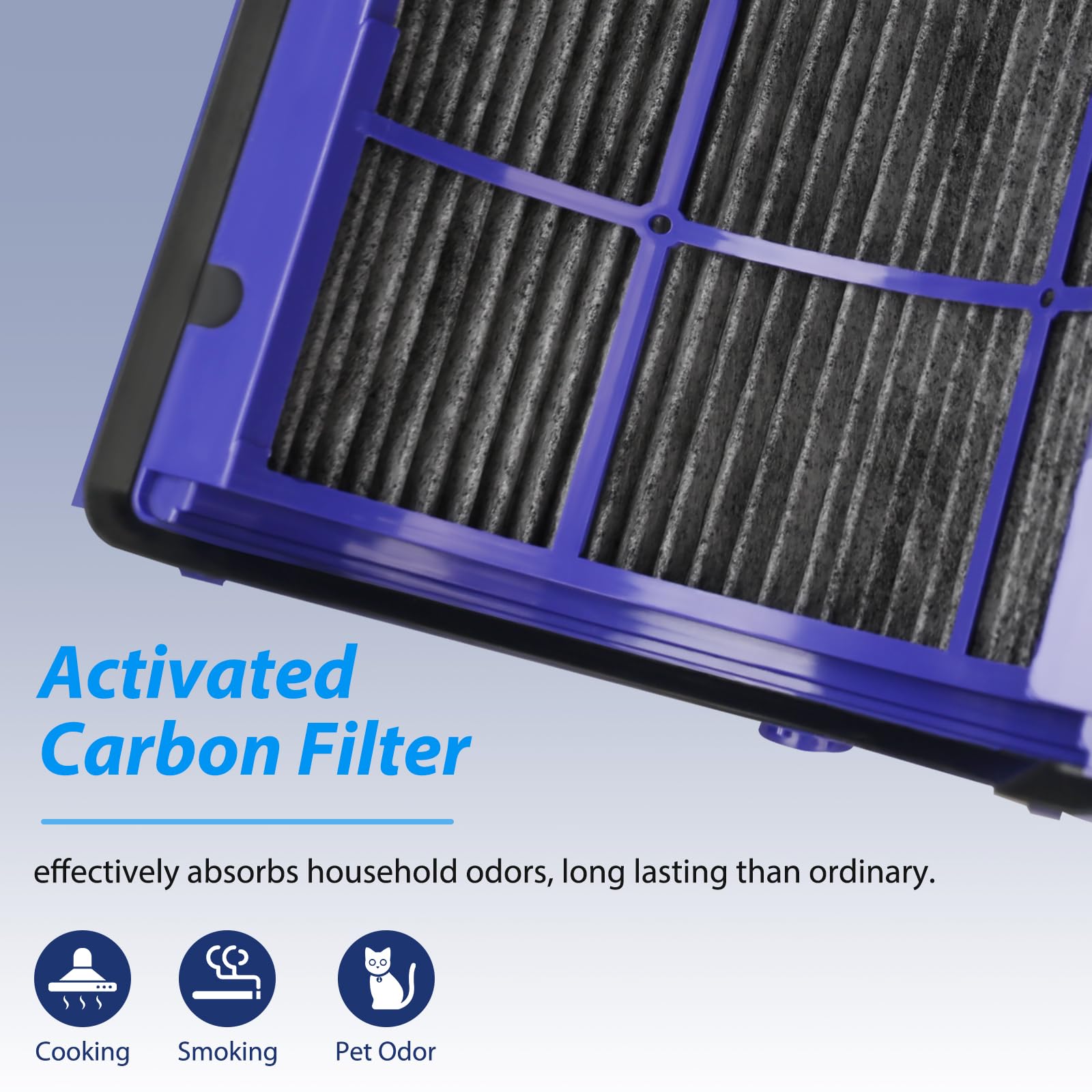 360 Combi Glass Hepa + Carbon Air Purifier Filter For Dyson Ph04, Hp04, Hp4A, Tp4A, Tp04, Dp4A, Dp04, Hp06, Tp06, Hp07, Tp7A, Tp