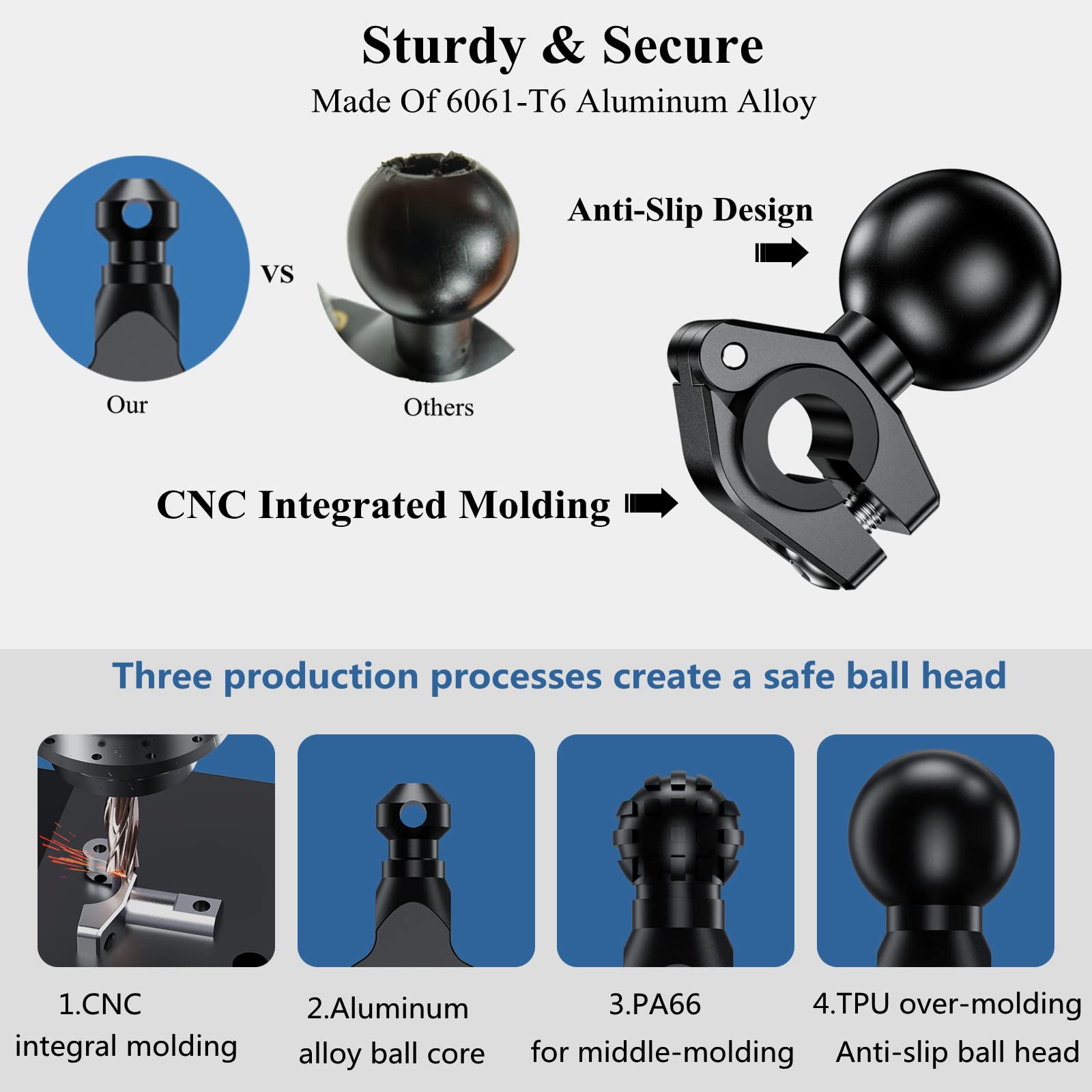 Brcovan Aluminum Alloy Mini Mount Base With 1'' Tpu Ball For Round Rails Diameter 0.39''/10Mm, 0.47''/12Mm, 0.55''/14Mm, 0.63''/16Mm, Compatible With Ram Mounts B Size 1 Inch Ball Double Socket Arm