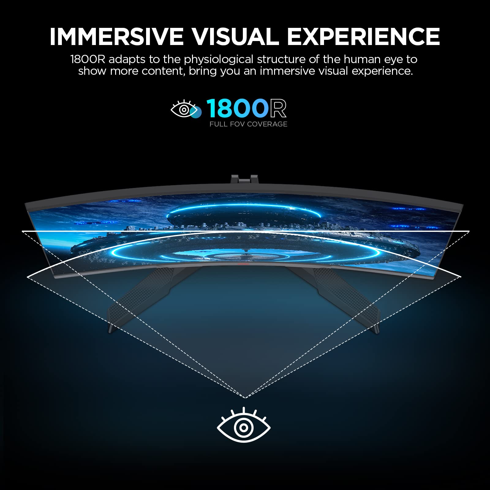 Koorui 24 Inch Computer Monitor   Fhd 1080P Gaming Monitor 165Hz Va 1Ms 1800R Led Monitors With Ultra Thin, Hdmi X2 /Dp, Vesa Co