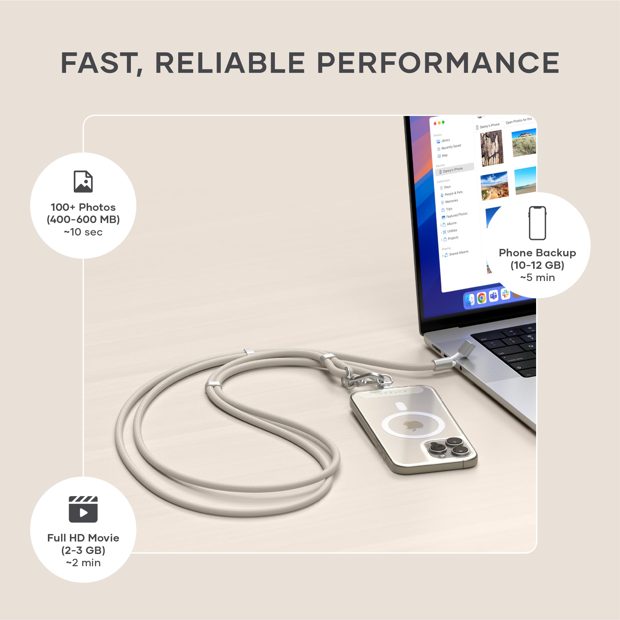 Satechi Onthego Usb-C Lanyard Cable, 60W Fast Charging, 480Mbps Data Transfer, Built-In Crossbody Strap, Adjustable 1.5M / 4.9Ft