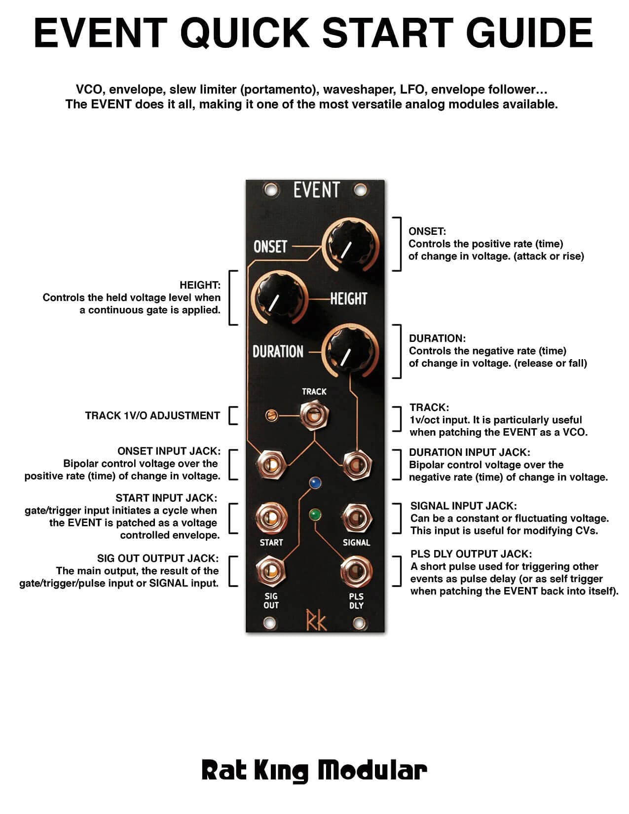 Synthrotek Eurorack Module   Event Diy Kit   Advanced Eurorack Synthesizer Module With Modular Synth Capabilities