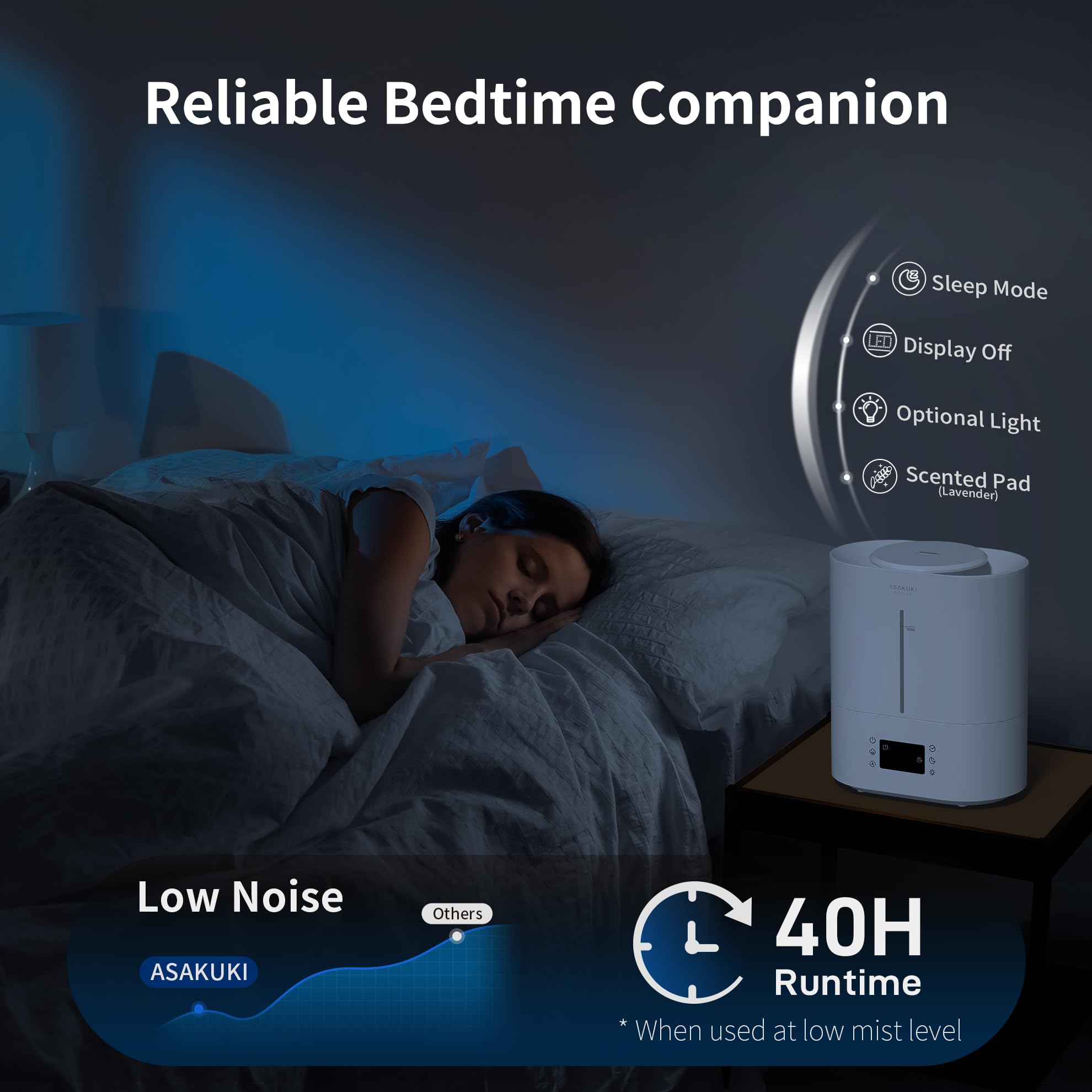 Asakuki Humidifiers For Bedroom Home, 4L Top Fill Ultrasonic Cool Mist Humidifiers For Baby Nursery & Plants Indoor, Adjustable