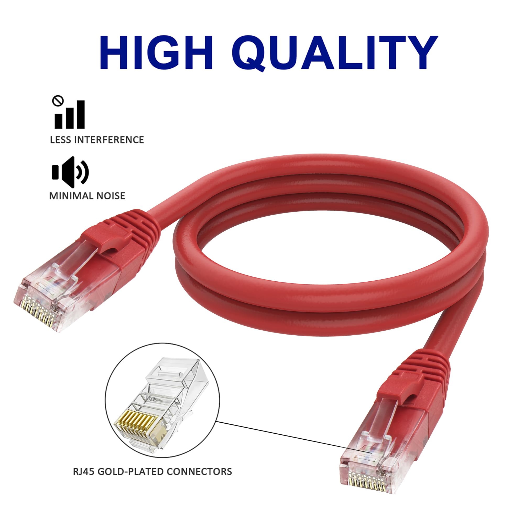 Adoreen 30 Ft Red Cat 6 Ethernet Cable, High Speed, Soft Flexible, Poe, Rj45, 10 Gigabit, 550Mhz, 1 Gigabit, 250Mhz, 8P8C, Pvc, Indoor, Pc, Router, Server, Printer, Switch Box