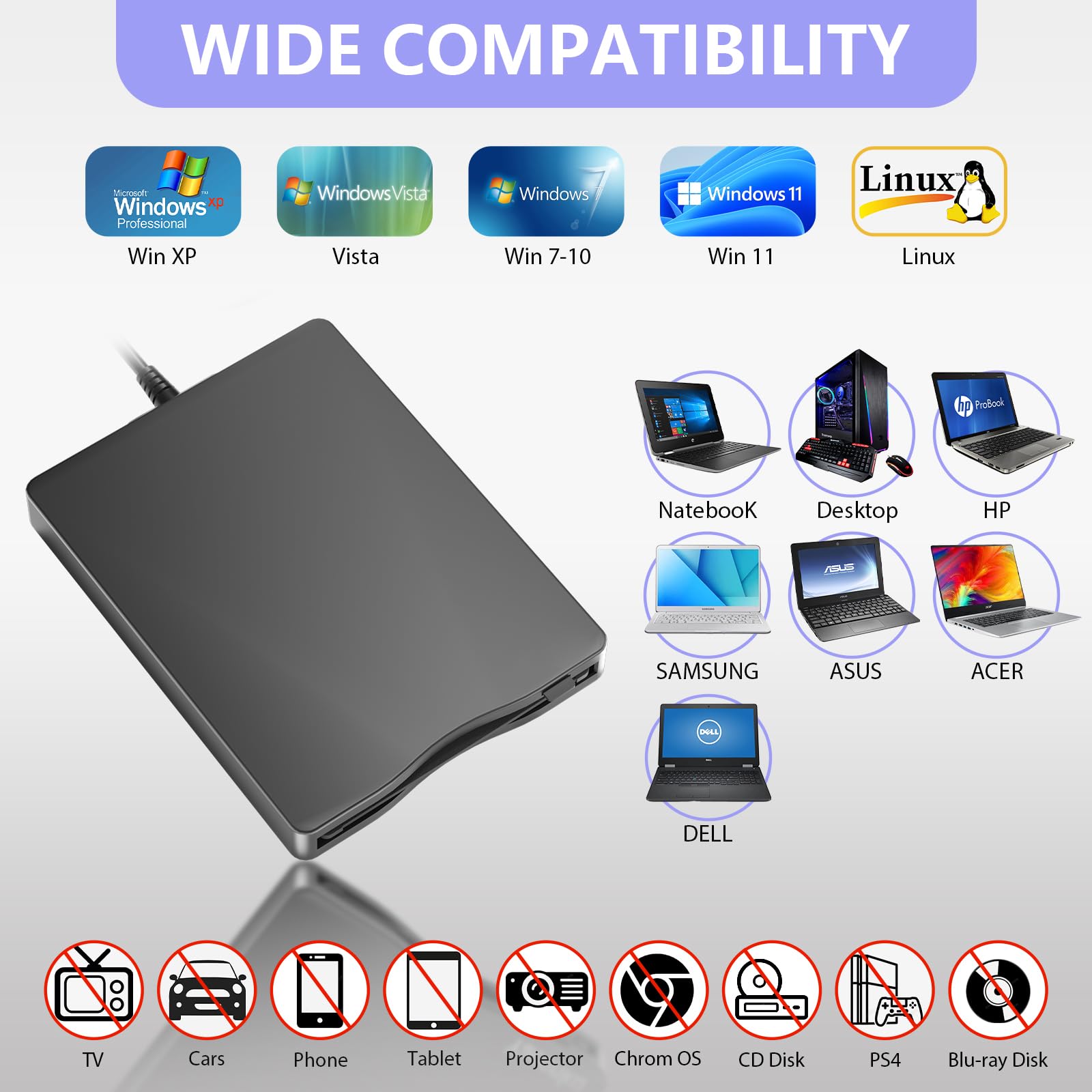 Yaeonku 3.5" USB Type C External Floppy Disk Drive 1.44MB FDD Black