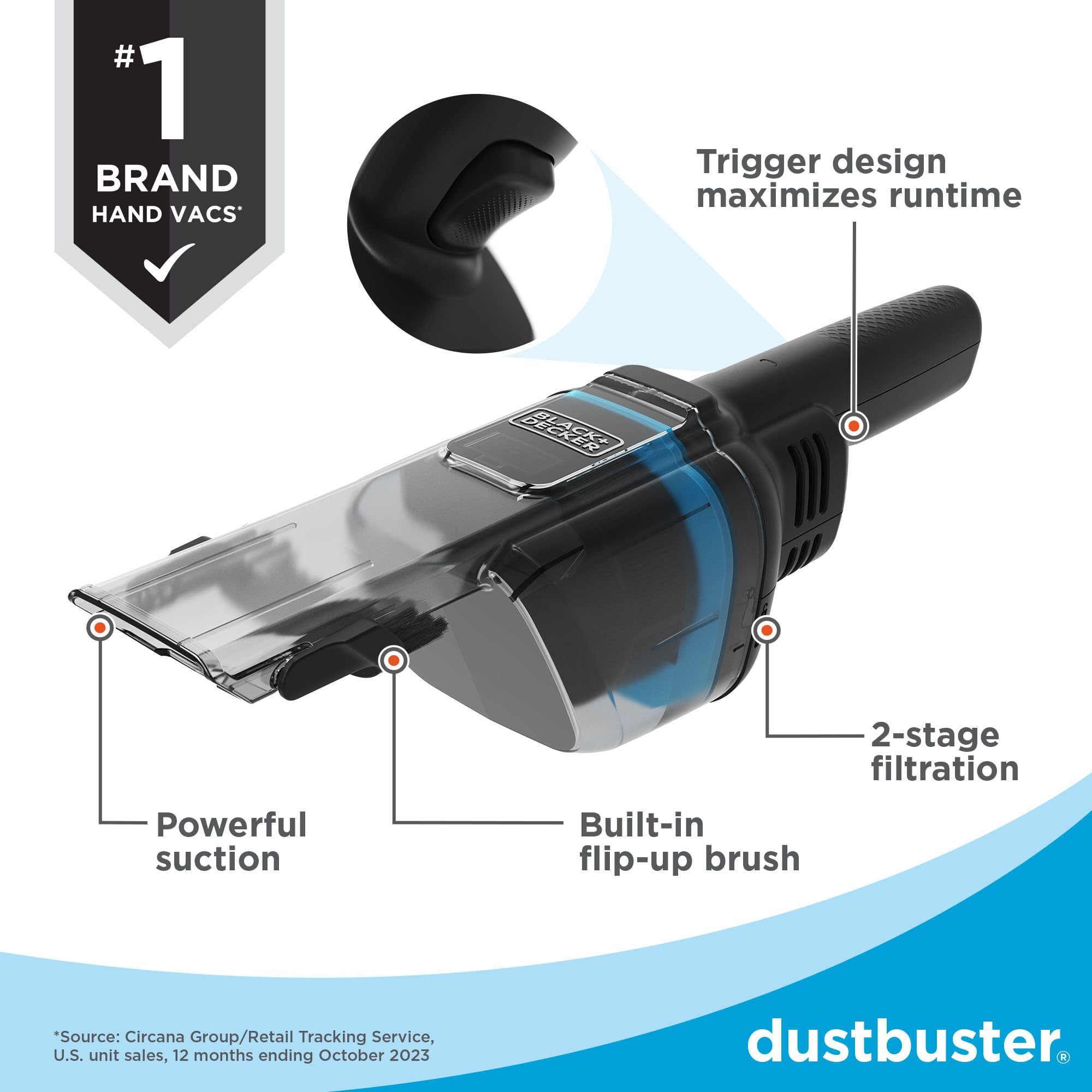 Black+Decker Dustbuster Blast Cordless Handheld Vacuum, Home And Car Vacuum (Hnvd220J00)