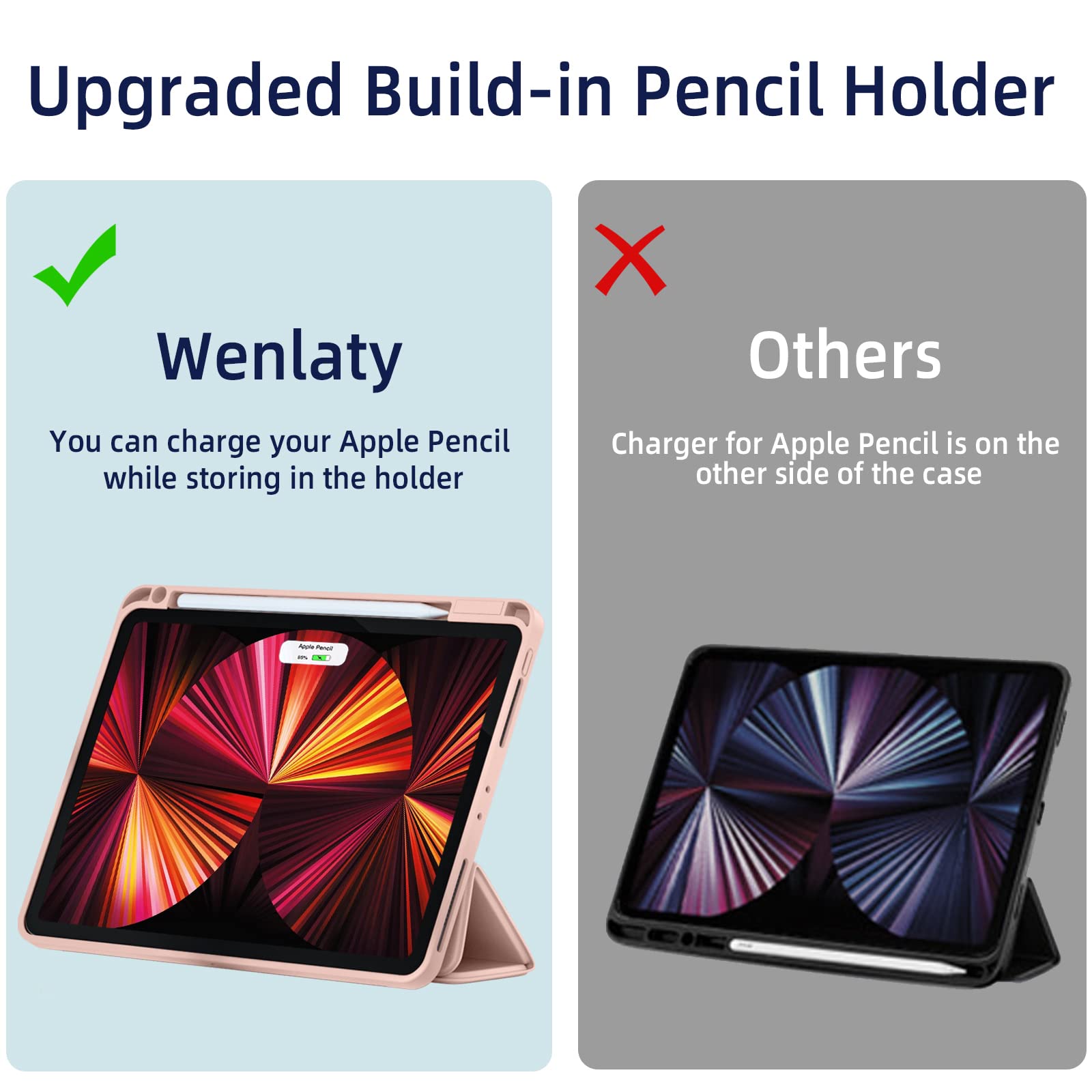 Wenlaty Compatible With Ipad Pro 11 Inch Case 4Th/3Rd/2Nd Generation With Pencil Holder, For Ipad 11 Pro Case 2022/2021/2020, Sl