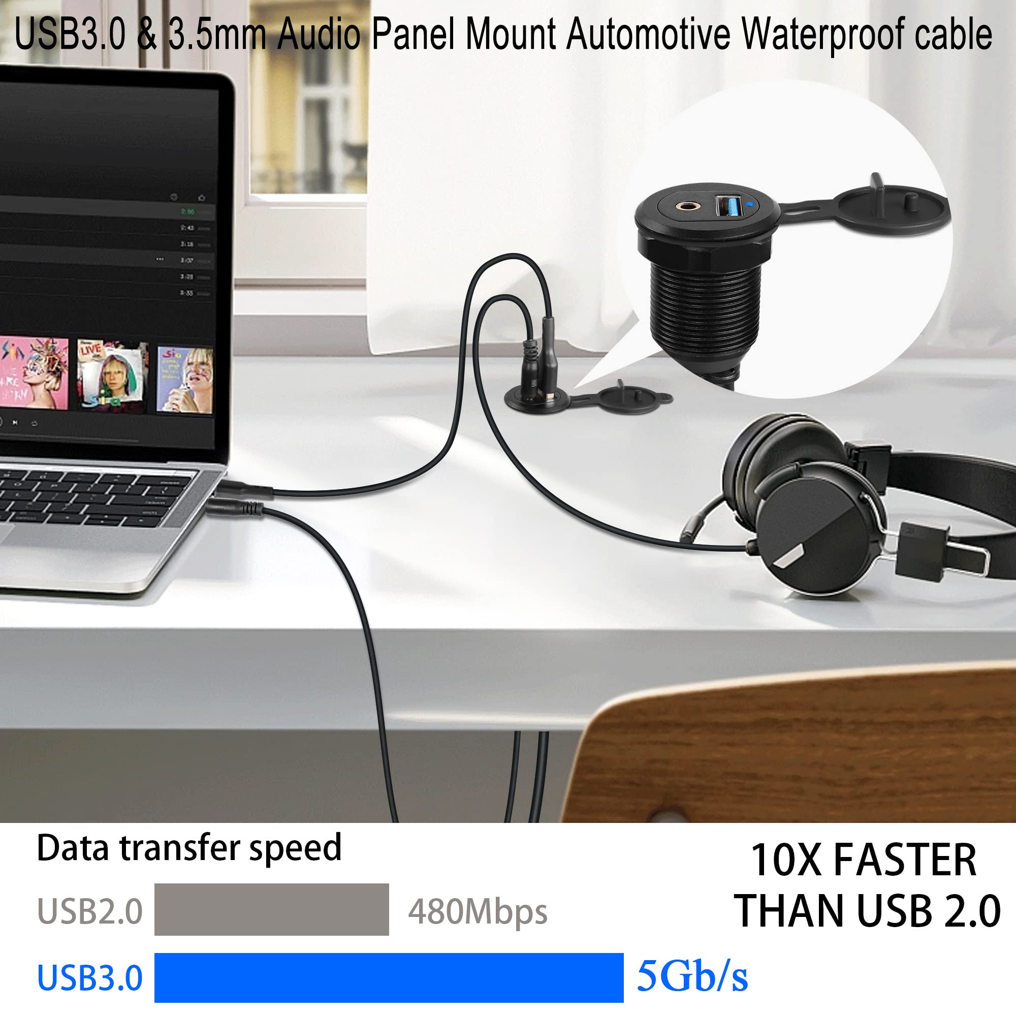 Qianrenon Usb3.0 & 3.5Mm Audio Threaded Fixed Embedded Car Waterproof Cable 5Gbps Trs 3.5Mm & Usb3.0 Dashboard Panel Mount Exten