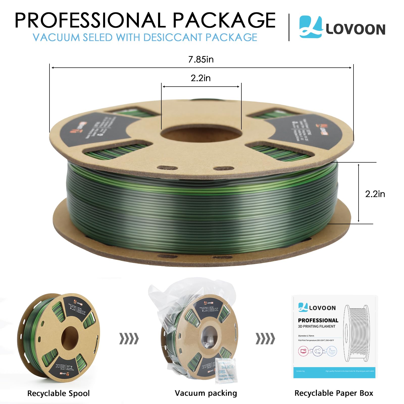 Lovoon Pla Filament 1.75Mm 3D Printer Filament 1Kg, Black Green Gradient Filament Color Changing Pla,3D Printing Filament For 3D