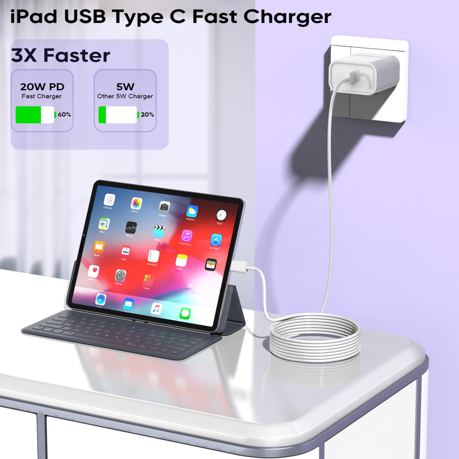 Nuinno iPhone 16 Pro Charger 10FT USB C Cable & 20W Adapter, White, Model HXF-1, Compatible with iPad Pro & Air