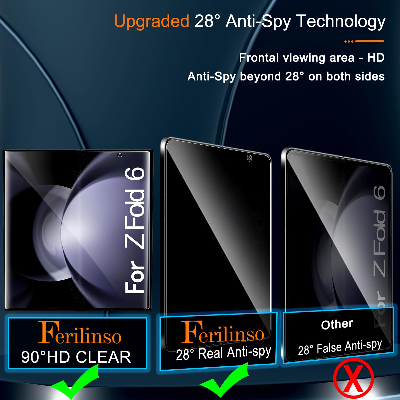 Ferilinso 2 Pack Privacy Screen Protector For Samsung Galaxy Z Fold 6 [Phone Case Friendly], Inside Anti Spy Film With 2 Pack Fr