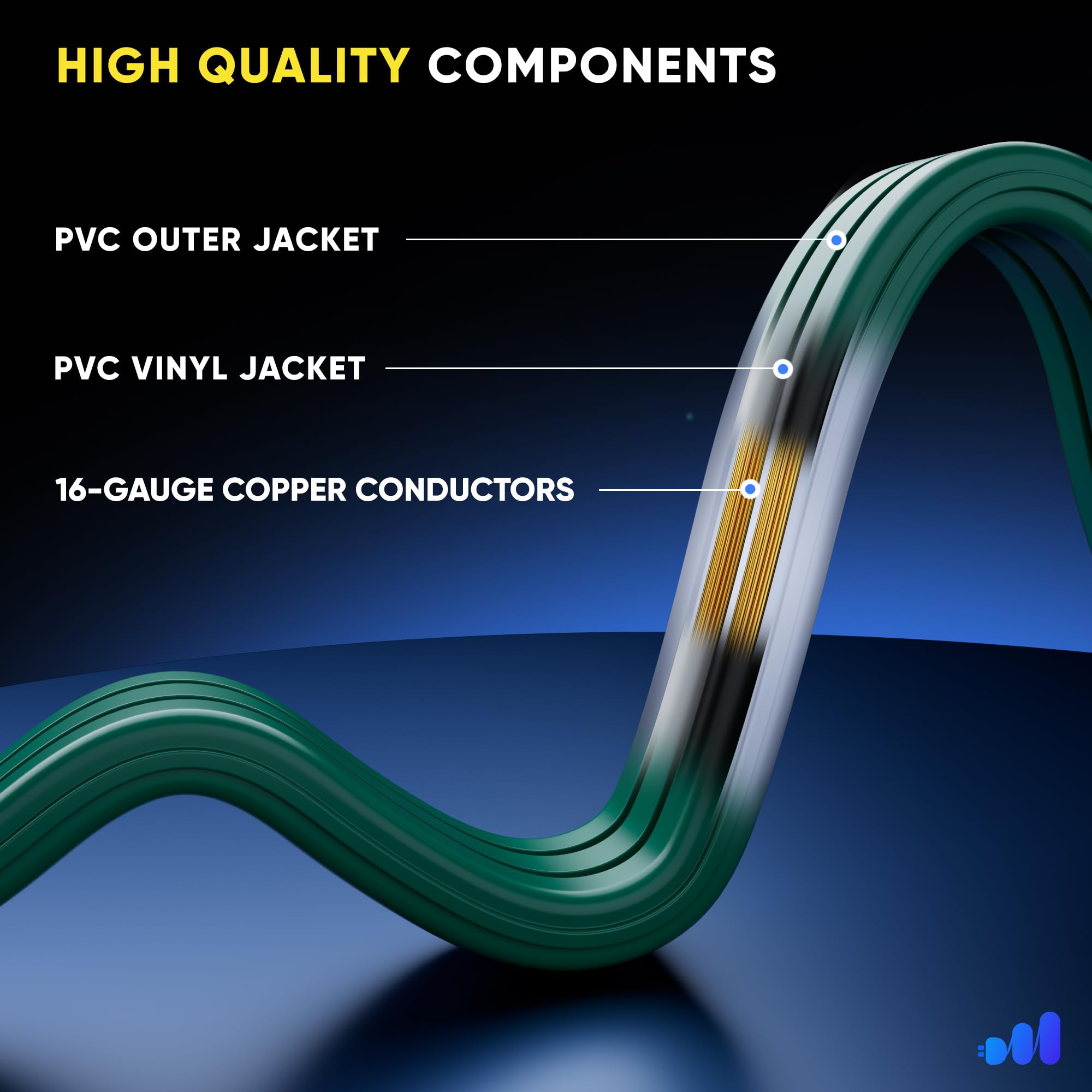 Maximm Cable 3Ft 360 Rotating Flat Plug Extension Cord/Wire, 16 Awg Multi 3 Outlet Extension Wire, 2 Prong With Safety Cover   G