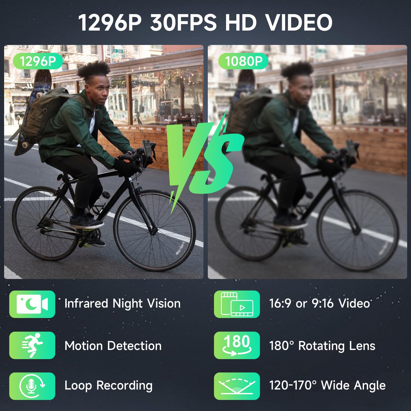 Wevoor 1296P Fhd Body Camera A53, 20Hours Dual Battery Pack, 64Gb Wearable Police Camera With Ir Night Vision + 180 Rotatable Le