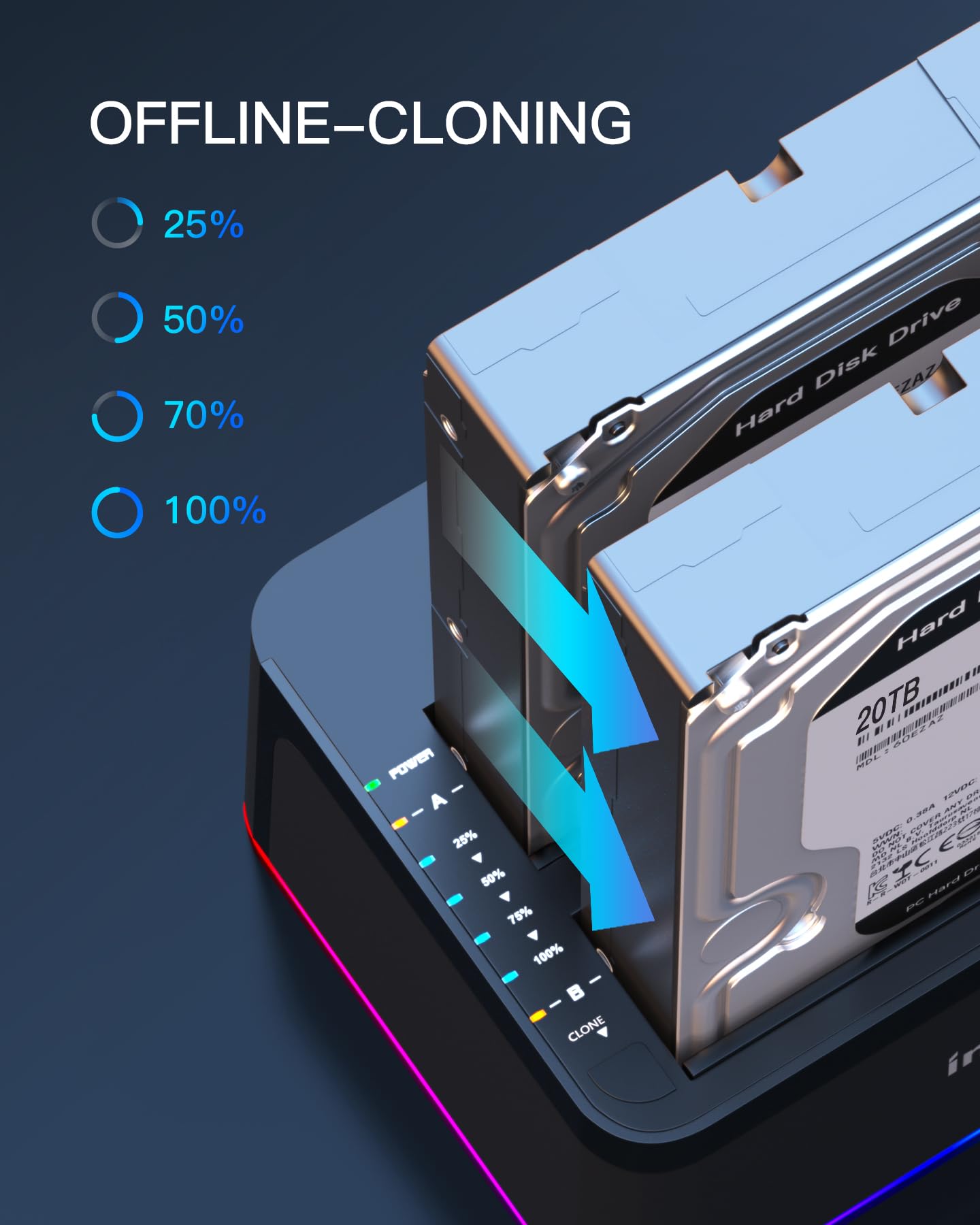 Inateck Rgb Usb 3.0 Usb C Port Hard Drive Docking Station With Offline Cloning, For 2.5/3.5 Inch Sata Hdds And Ssds, 2 X 20Tb Du