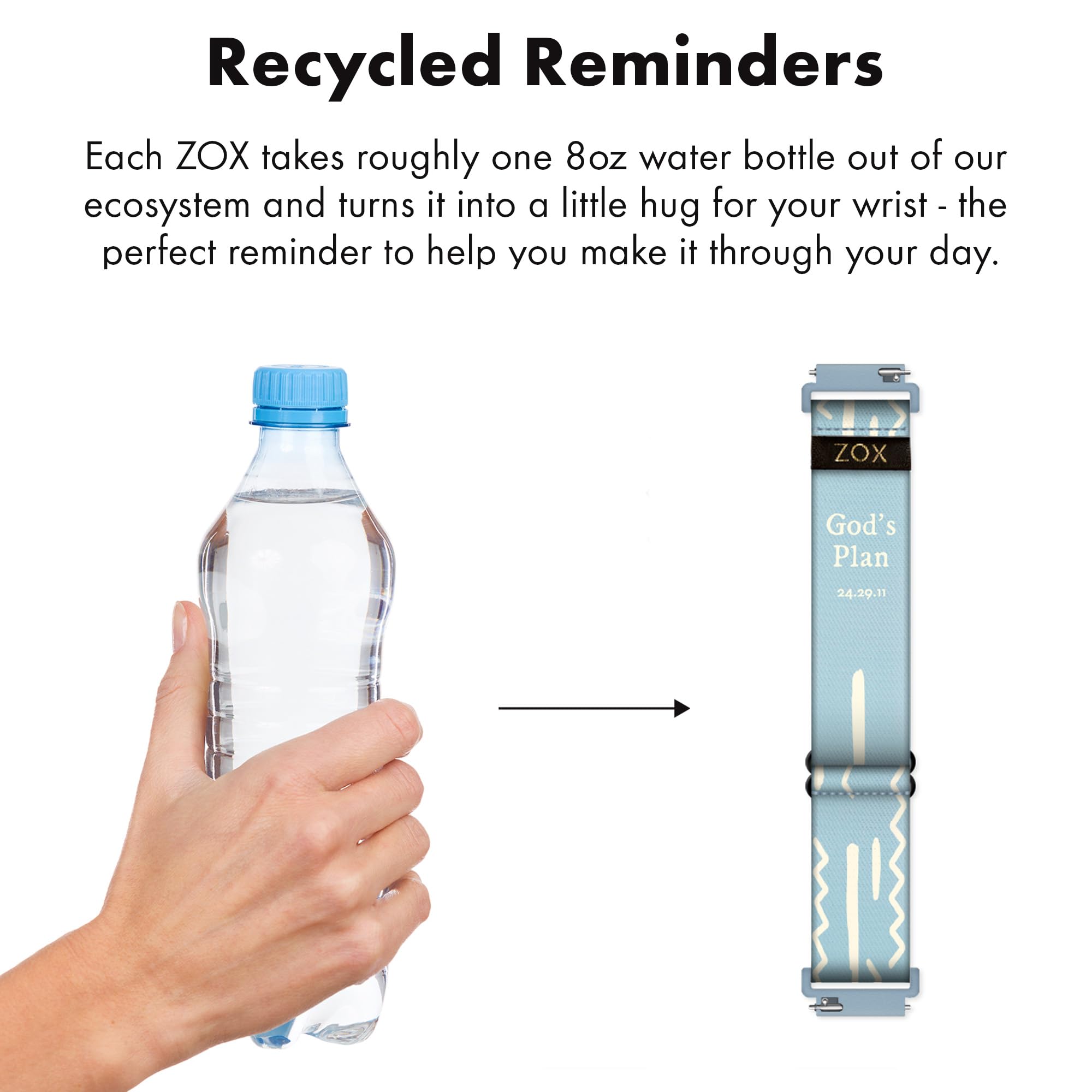 Zox Android Smart Watch Band - God 'S Plan | Soft, Adjustable Elastic Band With Motivational Affirmations And Beautiful Artwork