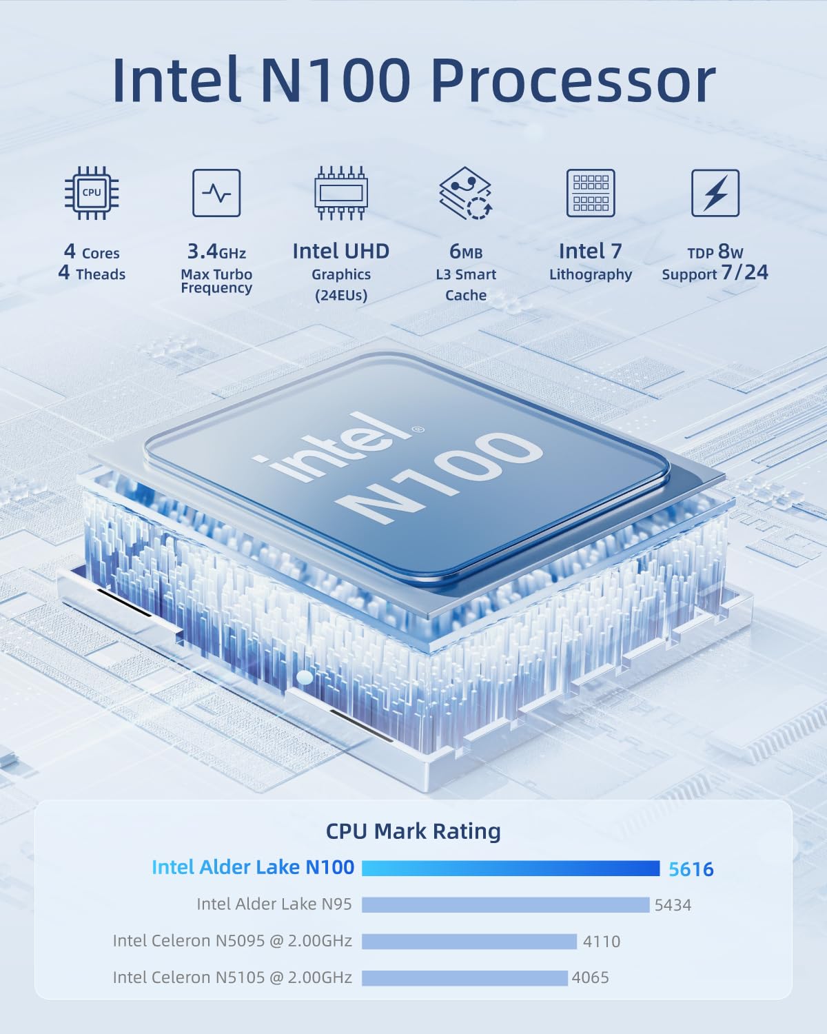 Mele Fanless Stick Pc Pcg02 Pro 12Th N100 8Gb/256Gb, Mini Computer Stick Dual Hdmi 4K 4266Mhz Lpddr4 Wifi5 Gigabit Ethernet Usb