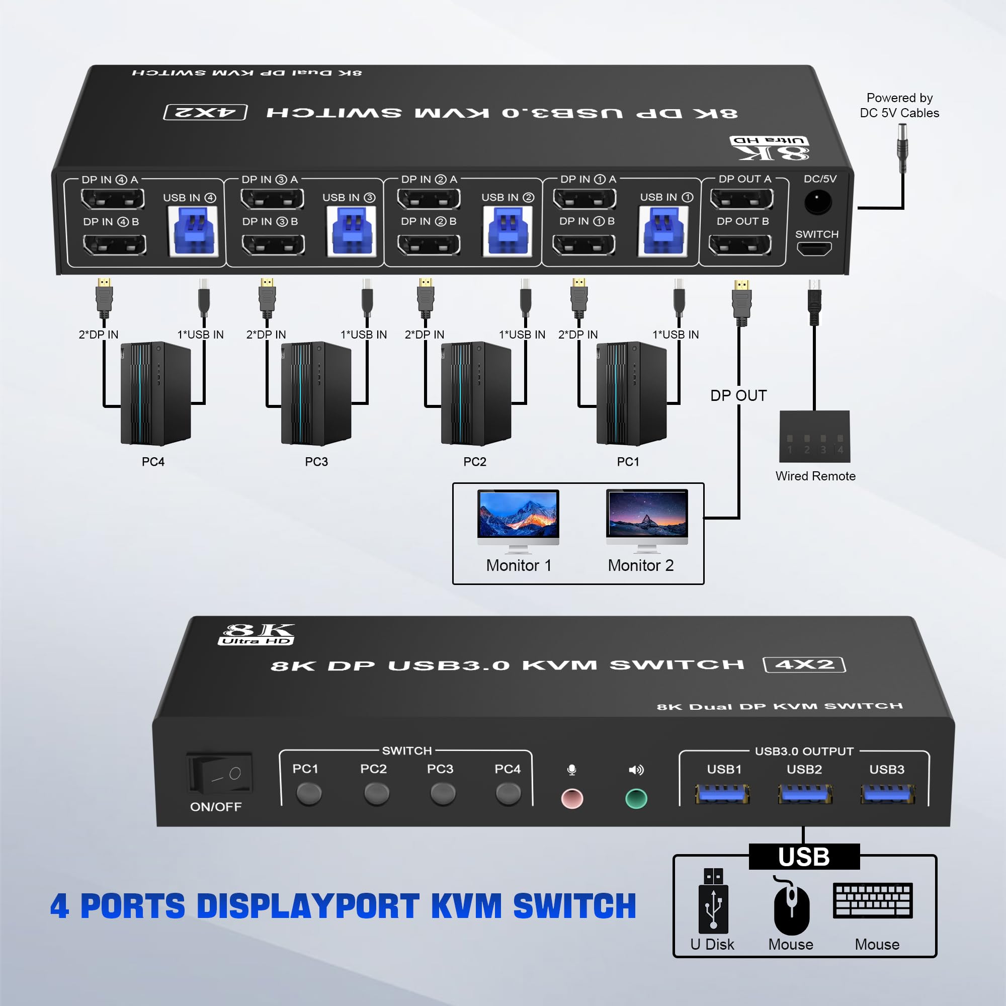 8K@60Hz Usb 3.0 Displayport Kvm Switch 2 Monitors 4 Computers, Dual Monitor Kvm Switch With Audio Output And 3 Usb 3.0 Ports, 4