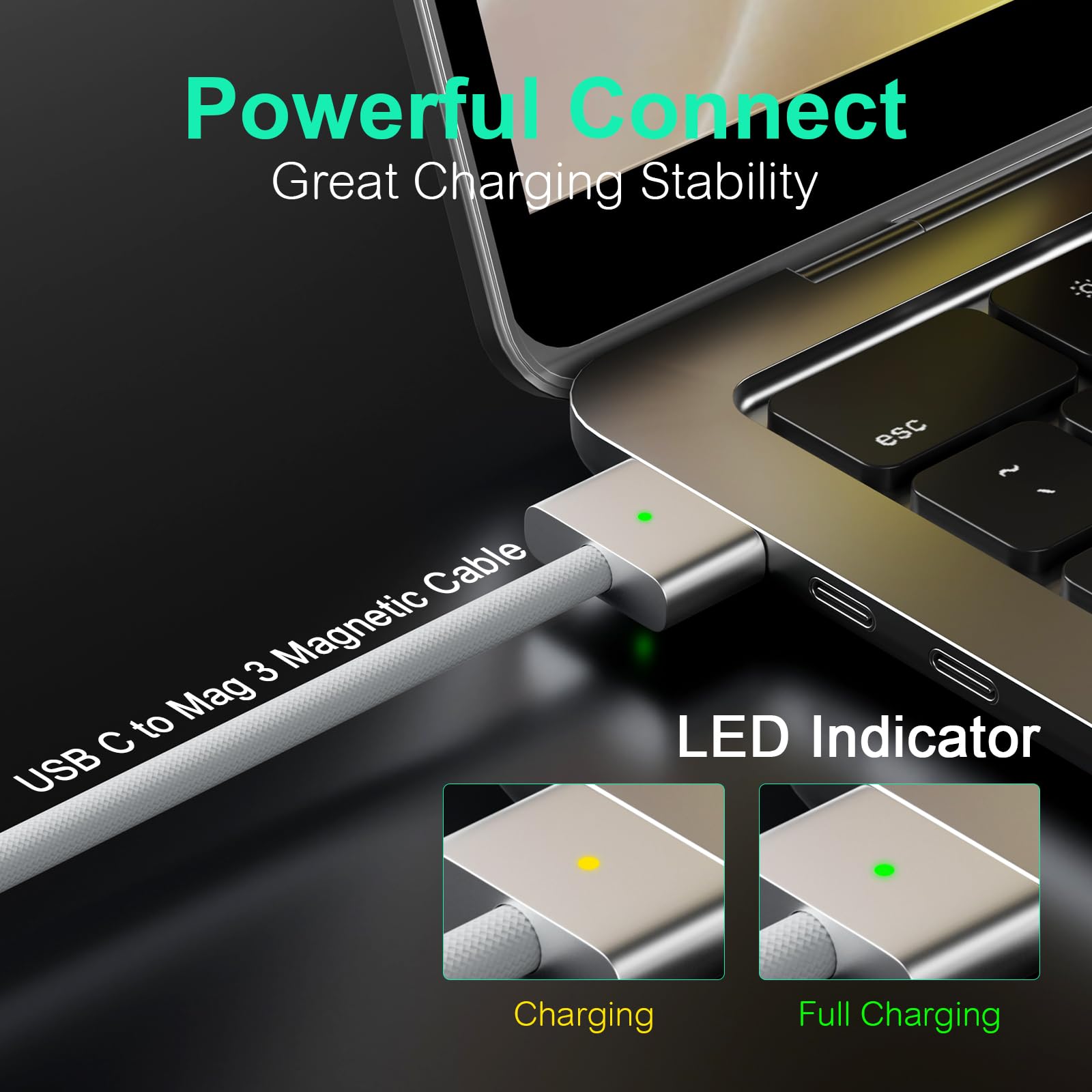 140W Usb C Charger Power Adapter For Macbook Pro/Air 13 14 15 16 Inch 2024 2023 2022 2021 M3 M2 M1 & All Usb C Device, With 6.6F