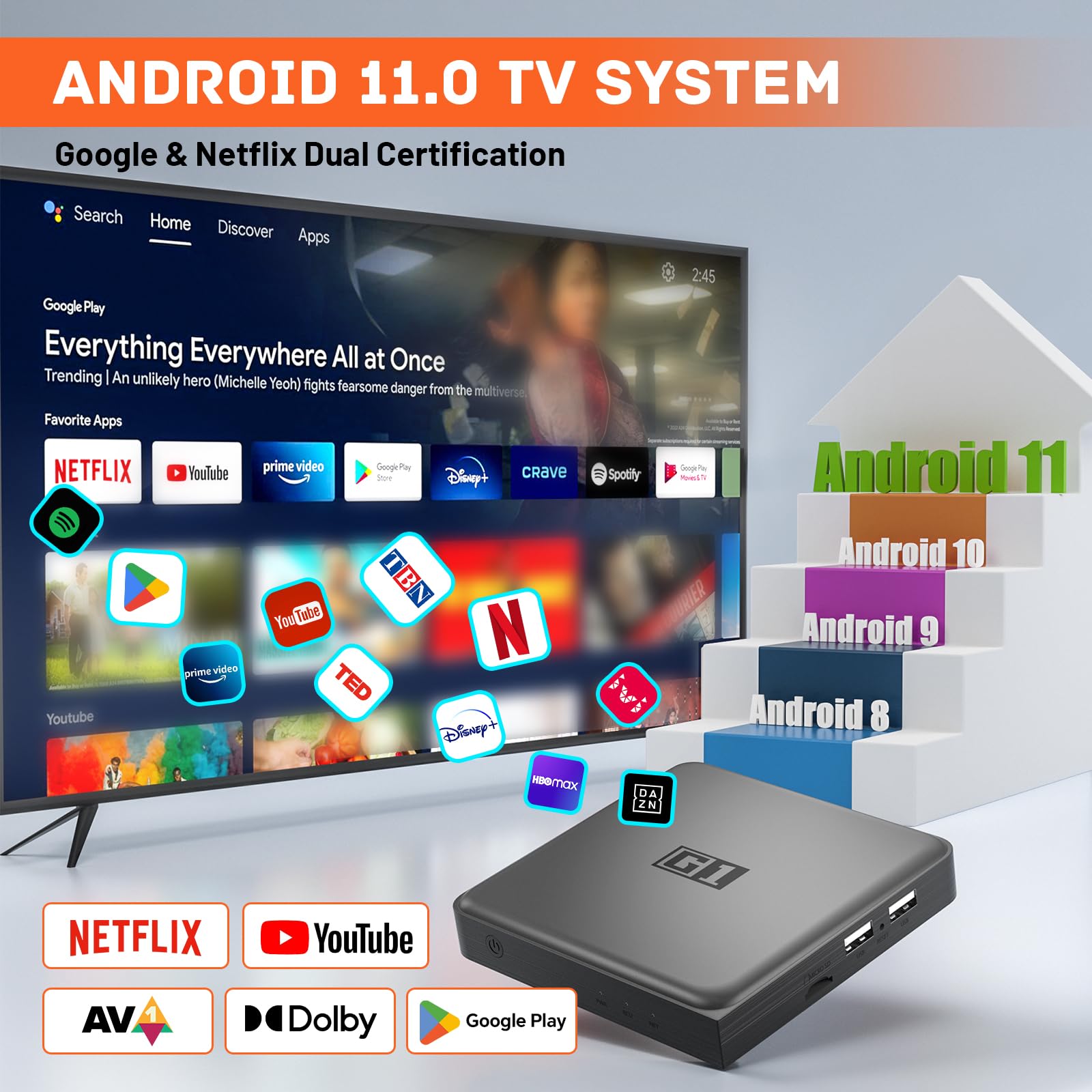 Kinhank Android 11.0 Tv Box, G1 Smart Tv Box, Compatible With Netflix Google Certified, Streaming Media Player, Ultra 4K Hdr 10+