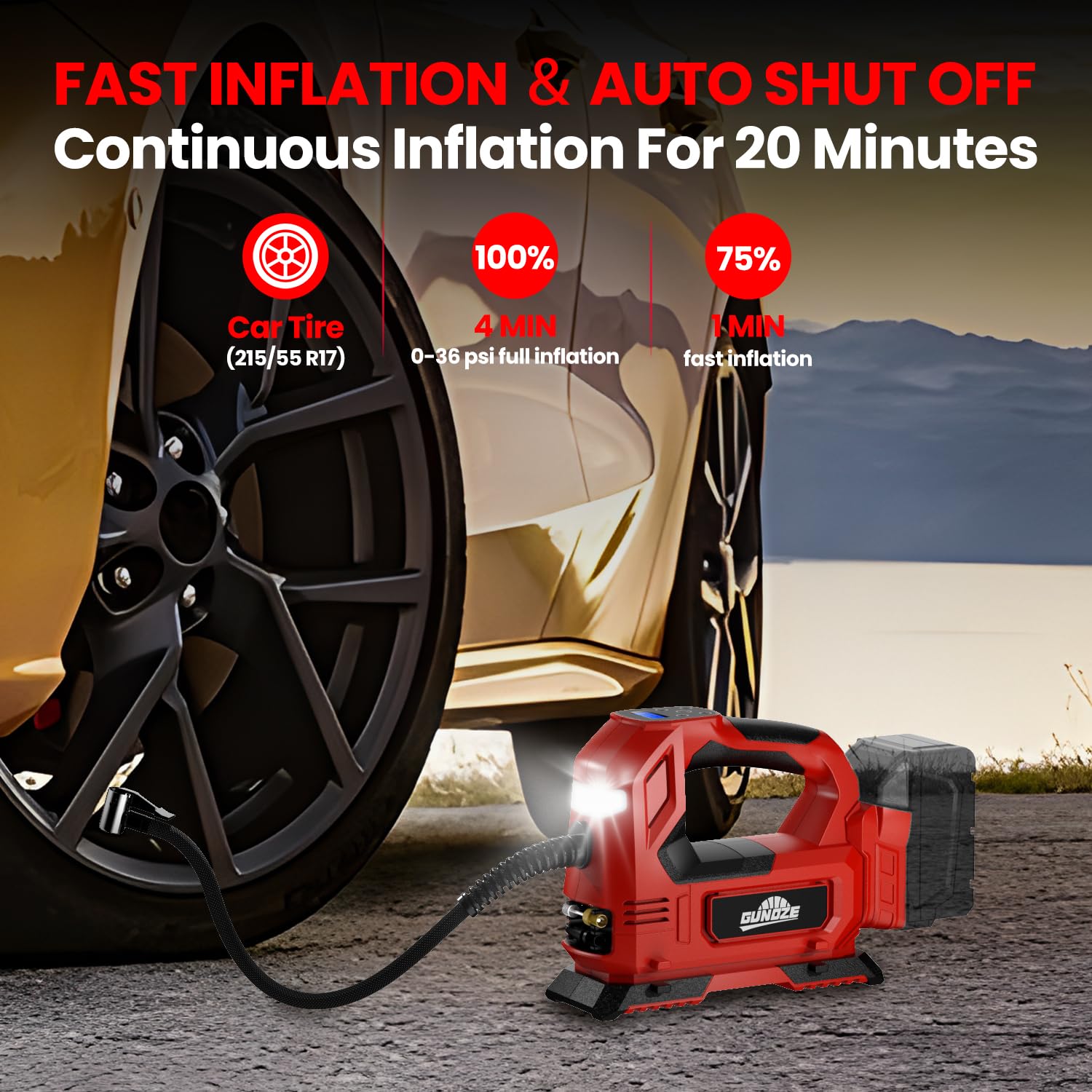 Cordless Tire Inflator Air Compressor For Milwaukee M18 Battery, 150Psi Portable Led Light Handheld Air Pump With Digital Pressu