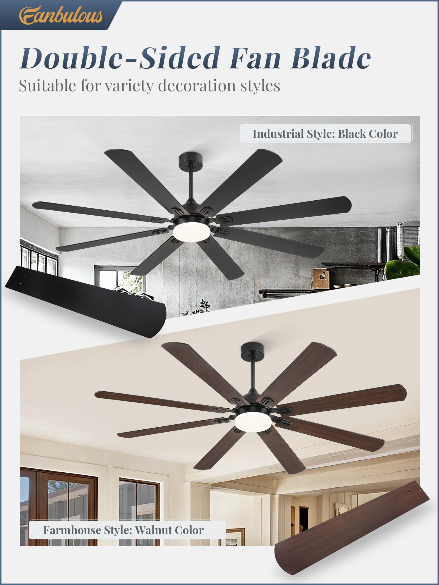 Fanbulous 72 Inch Ceiling Fans With Lights, Black Modern Ceiling Fan With Remote,Large Farmhouse Indoor & Outdoor Ceiling Fan Wi