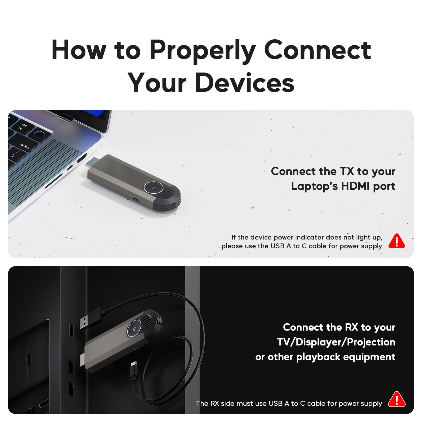 Wireless Hdmi Transmitter And Receiver, 4K Decoding And 1080P Hd Output, No Wifi, Plug And Play, Portable,For Streaming Video An