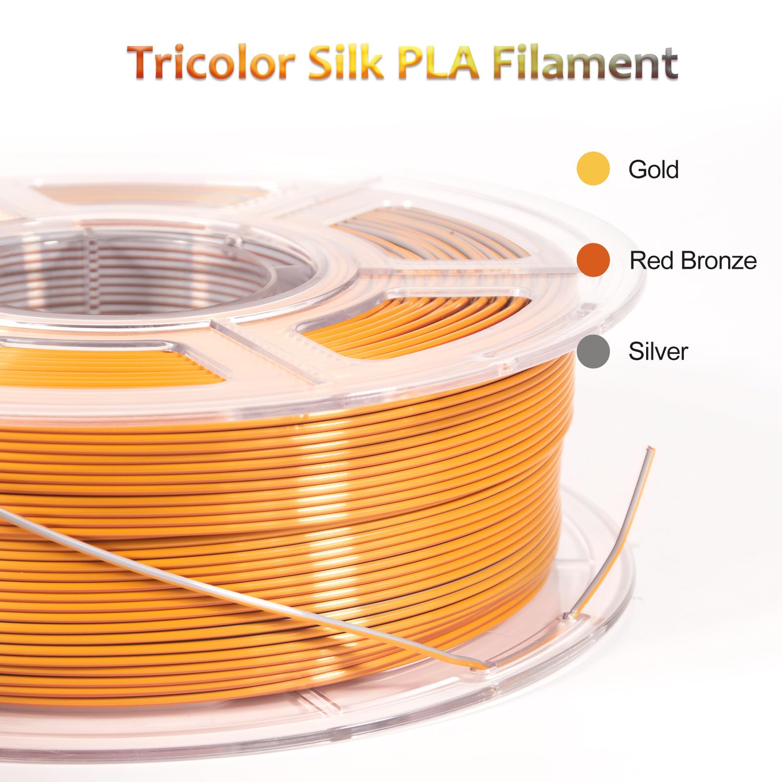 Isanmate 3D Printer Filament, Pla Filament 1.75Mm Tri Color Filament, Shiny Silk Pla Coextruded Filament, 3D Printing Filament M