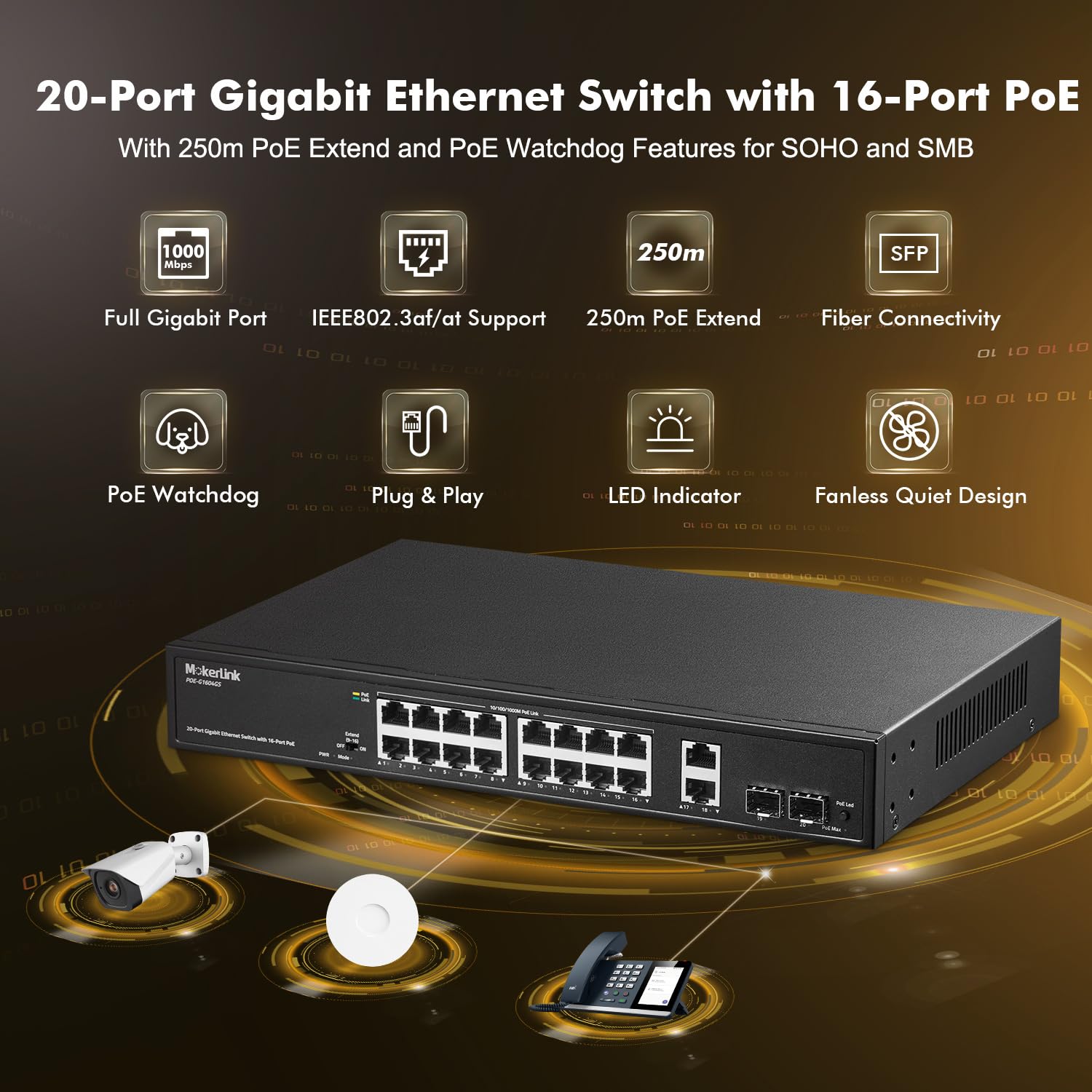 Mokerlink 20 Port Gigabit Poe Switch, 16 Gigabit Poe+ Ports, 2 Gigabit Uplink, 2 Gigabit Sfp, 200W Ieee802.3Af/At, Metal Rackmou