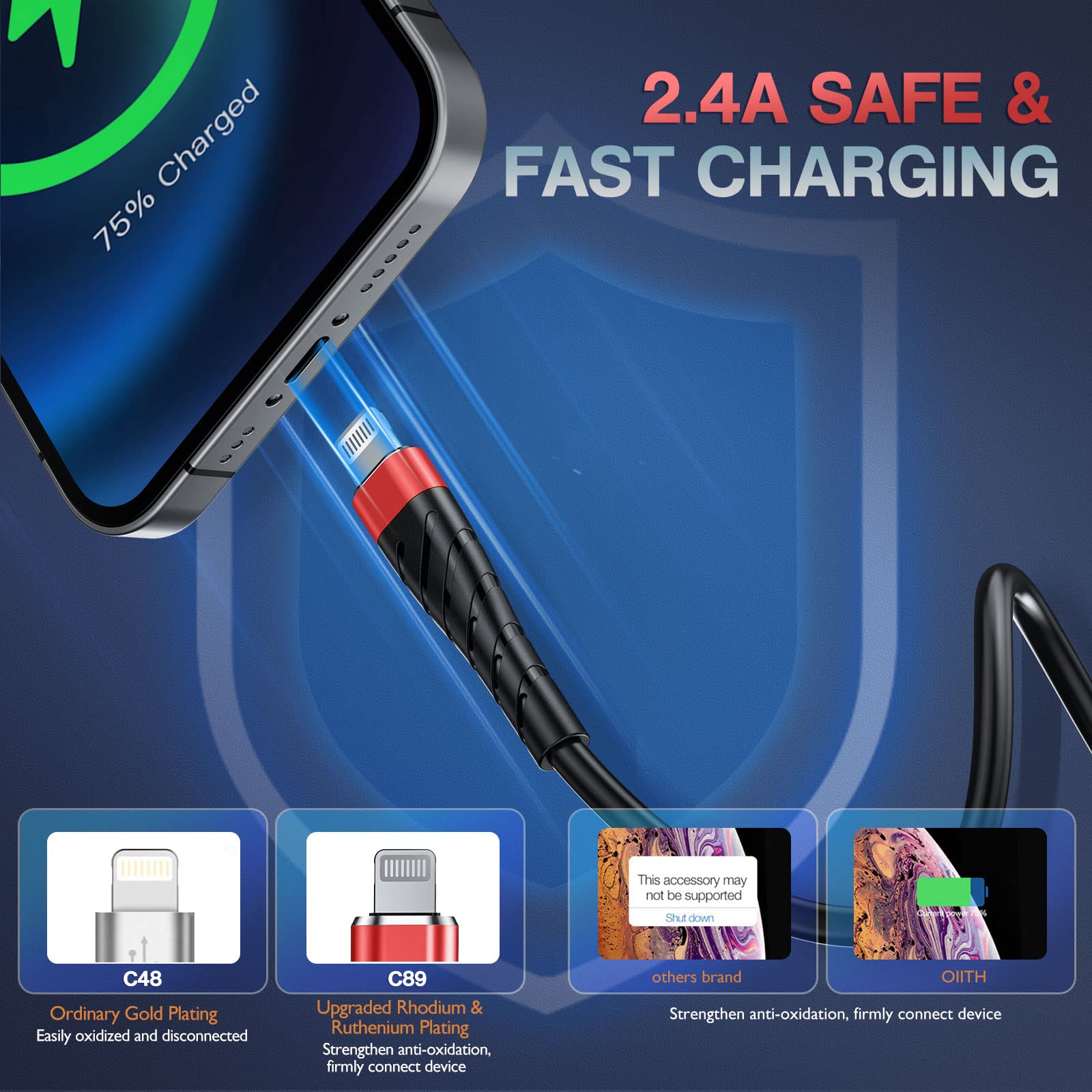 Oiith Apple Mfi Certified Iphone Charger Cable 3 Pack 10 Ft, Extra Long Lightning Charging Cord, Fast 2.4A Iphone Usb Cord Compa
