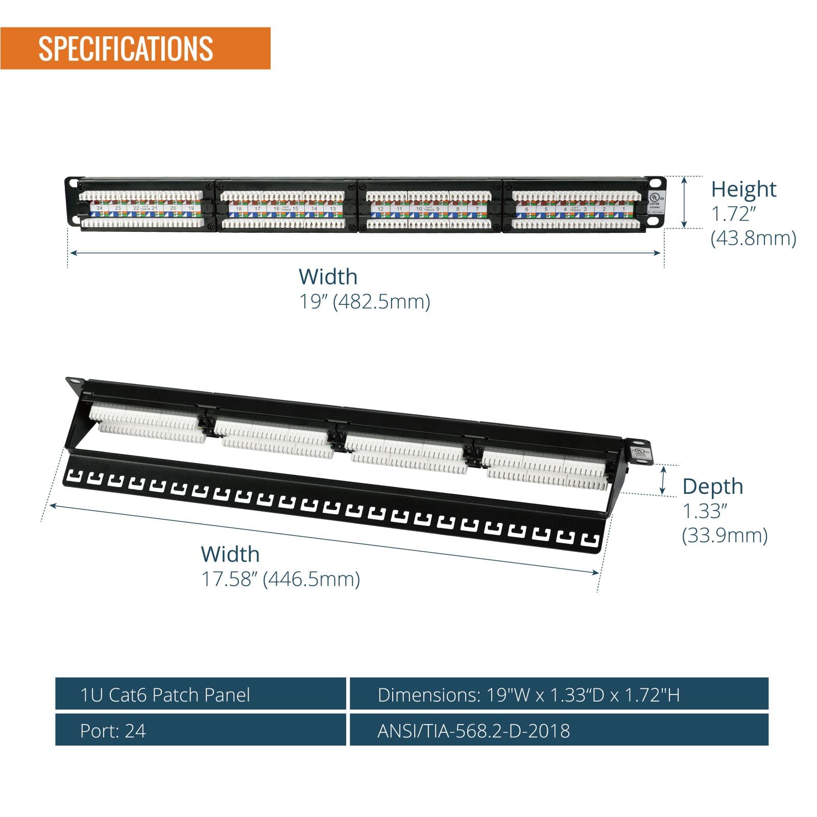 Tecmojo 24 Port Patch Panel,1U Patch Panel,Cat6 Patch Panel,Network Patch Panel For Network Switch,Patch Panel For 19Inch Server