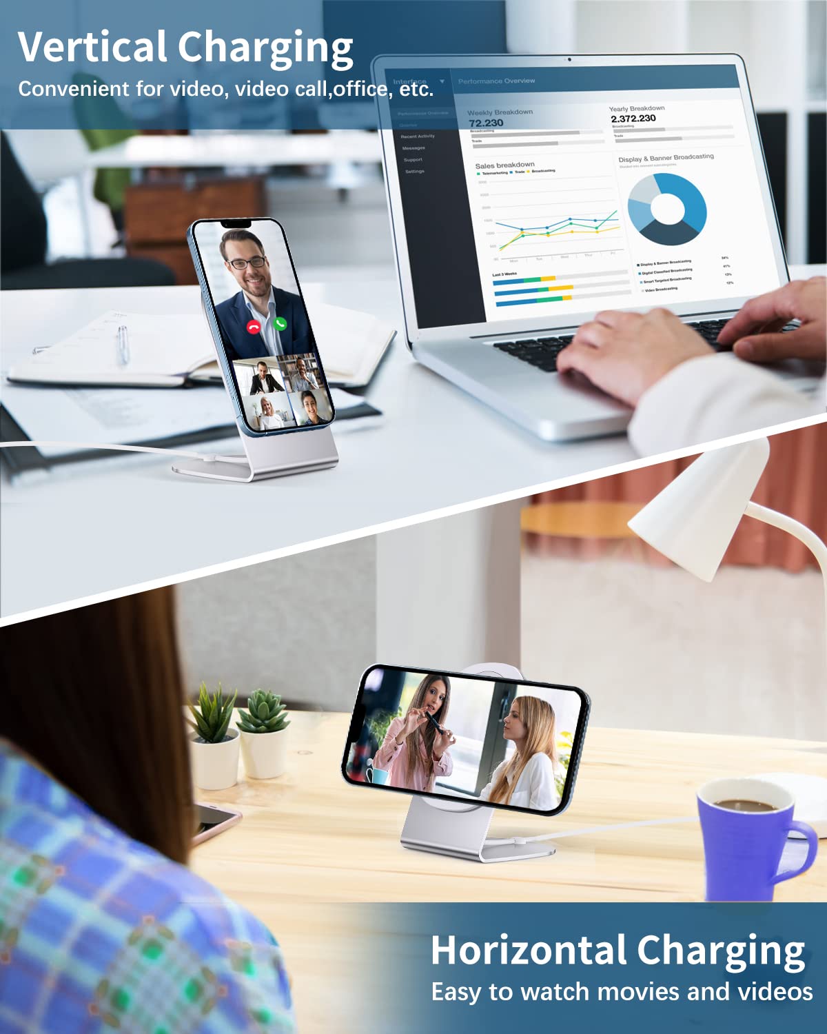 Txxtol Magnetic Wireless Charger Mag Safe Charger For Iphone 16/15/14/13/12 Series Convertible Magnet Wireless Charging Stand/Pa