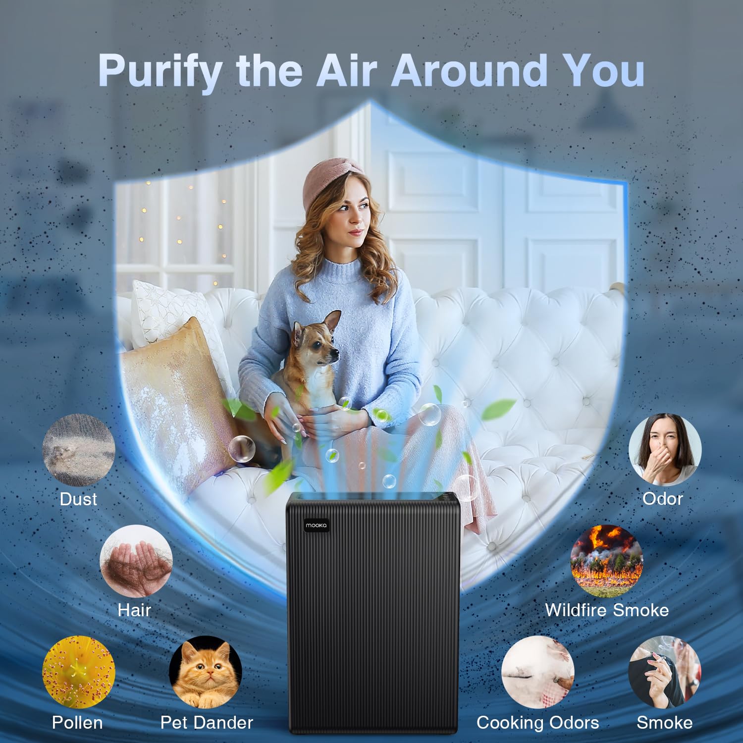Air Purifiers For Home Large Room Up To 1740Ft, H13 Hepa Air Filter For Pets Hair Dander Smoke Pollen Dust, Non Ozone, Portable
