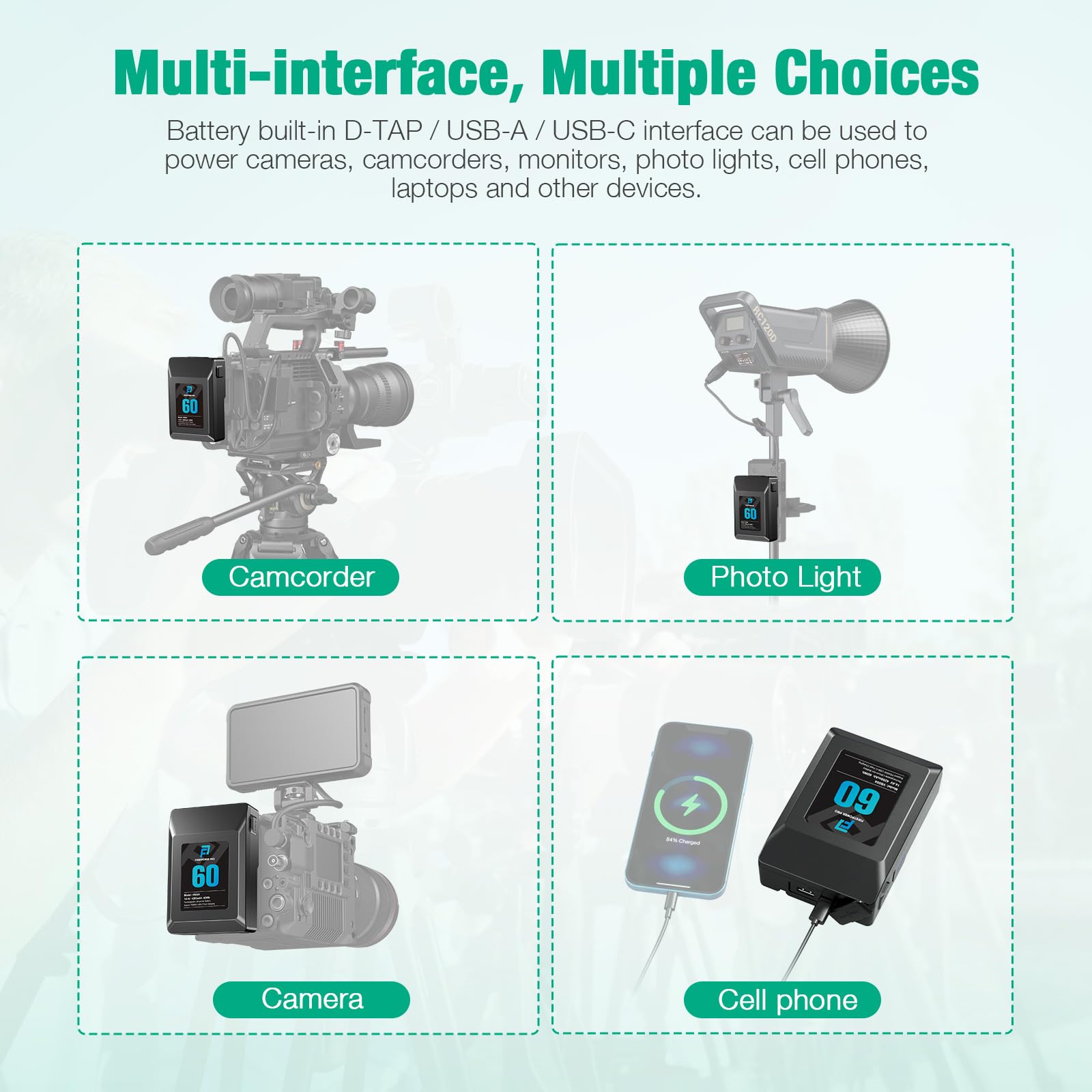 Firstpower V Mount/V Lock Battery, 60Wh(4200Mah, 14.4V) V Mount Battery Support Pd 45W Usb C Fast Charger, With D Tap, Usb A, Us