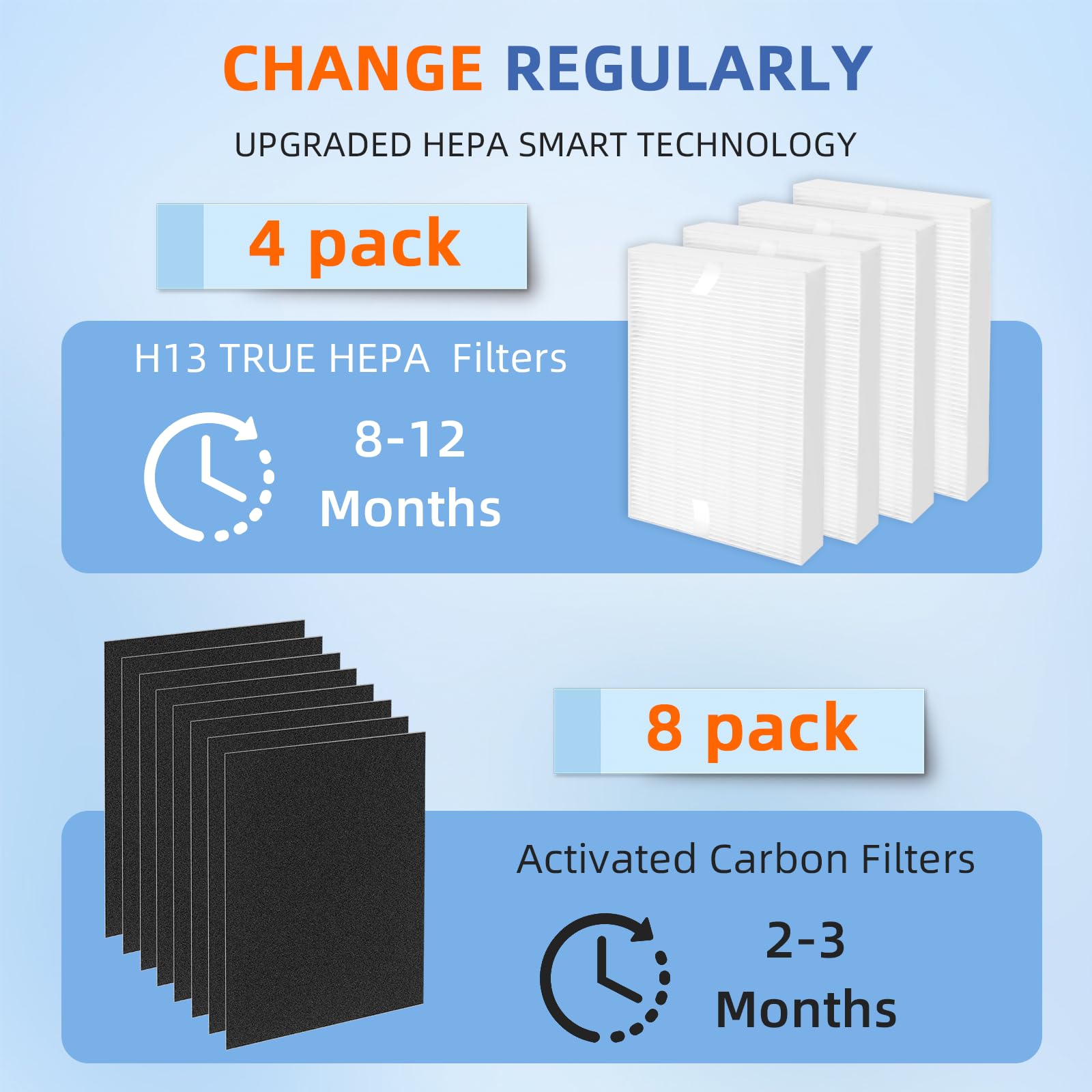 Hpa200 Replacement Filters For Honeywell Air Purifier Hpa200 Hrf Arvp200 Series,Compatible With Hpa200, Hpa201, Ha202, Hpa204, H