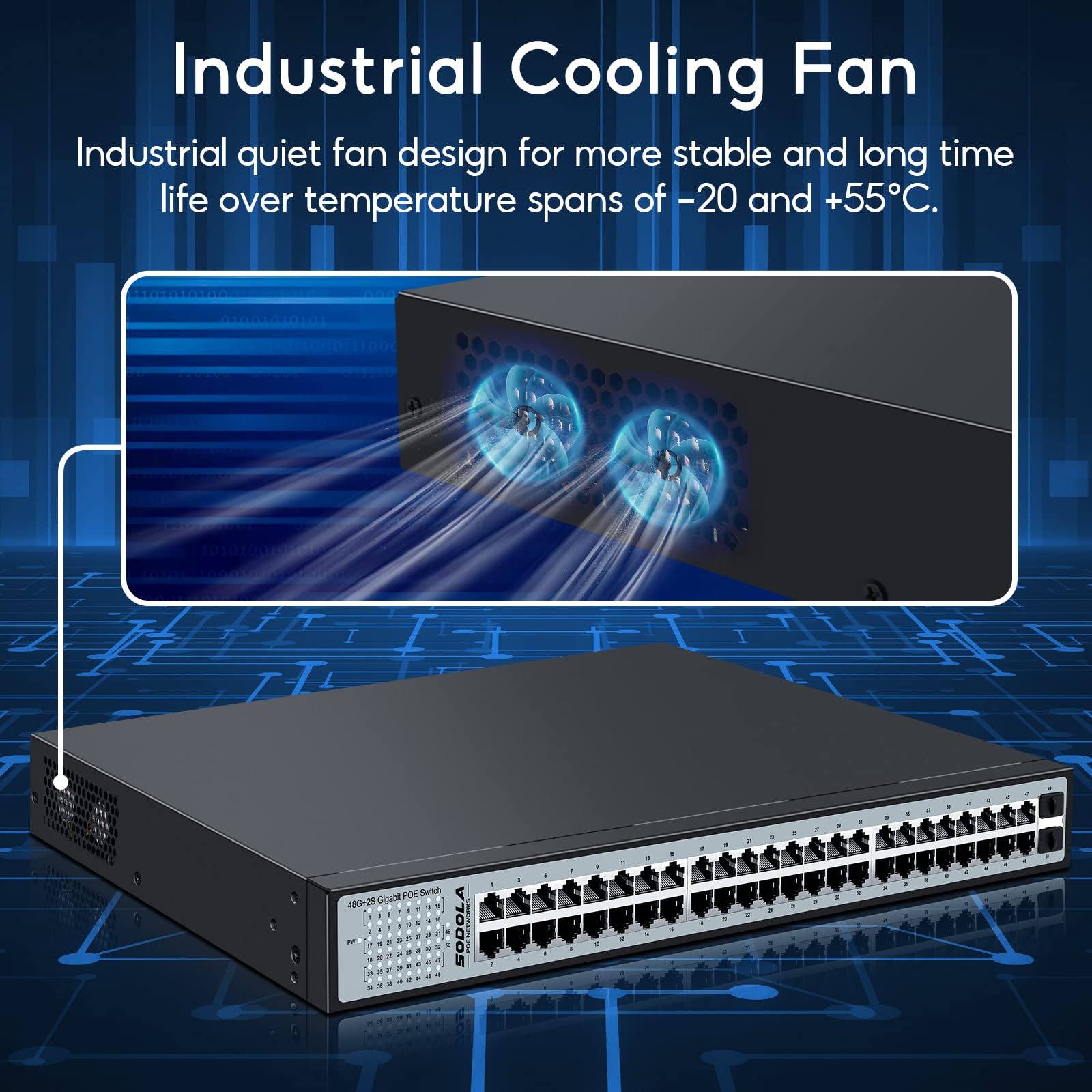 Sodola 48 Port Gigabit Poe Switch, 600W Unmanaged Network Switch With 48 Port Ieee802.3Af/At Poe, 2 X 1G Sfp, Metal Rackmount Un