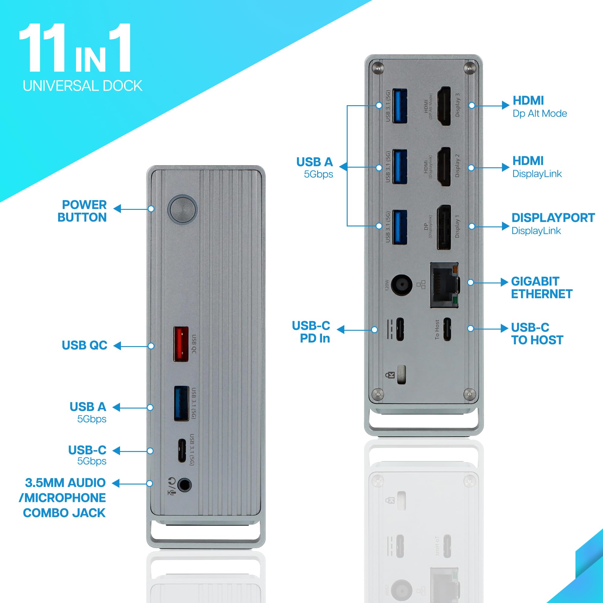 Vt7100 Usb C Docking Station3X 4K Displays 100W Power Delivery 901499
