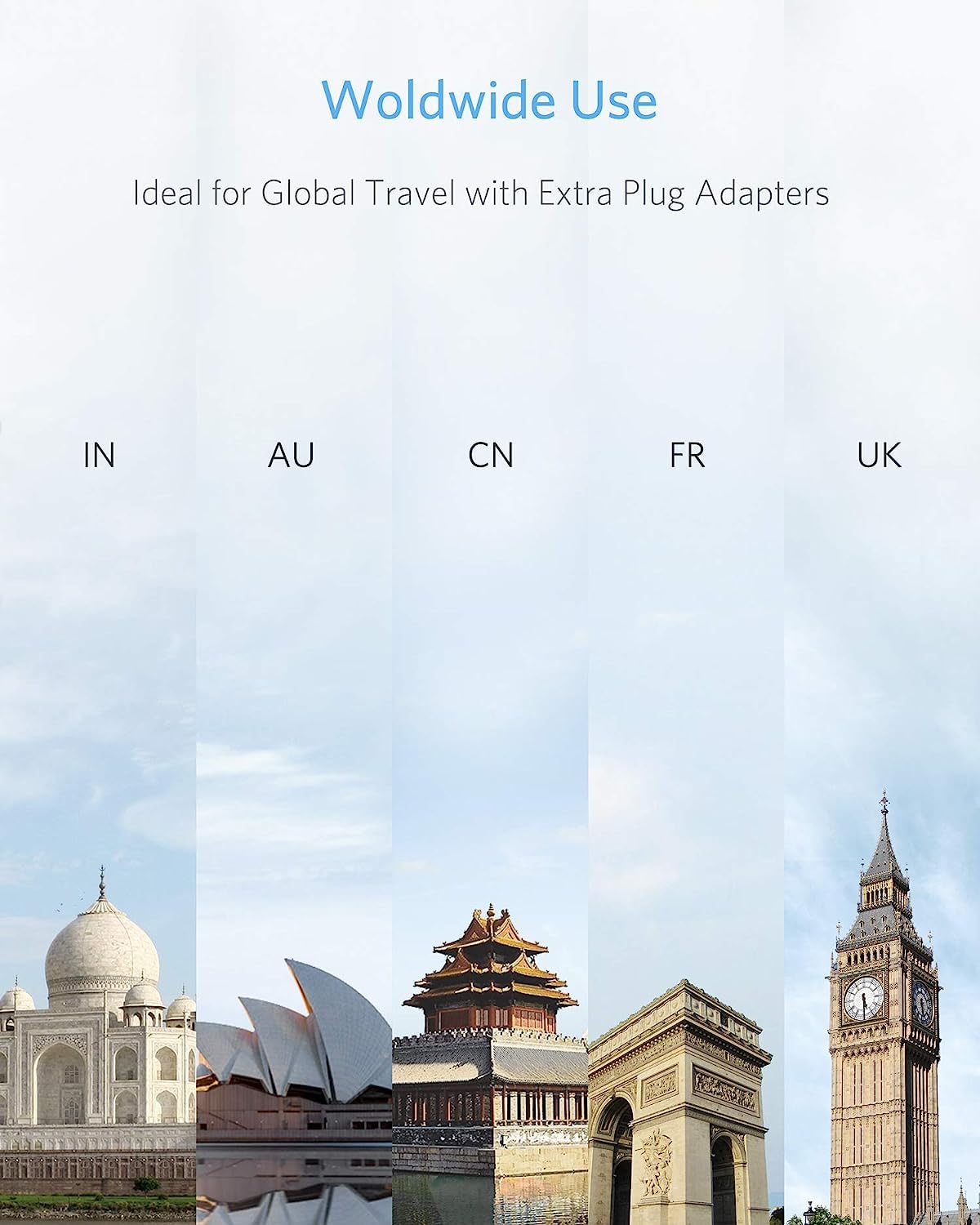 Bestek International Power Adapter 250W, 220V To 110V Step Down Travel Voltage Converter With 4 Port Usb Including Us/Au/Eu/Uk//