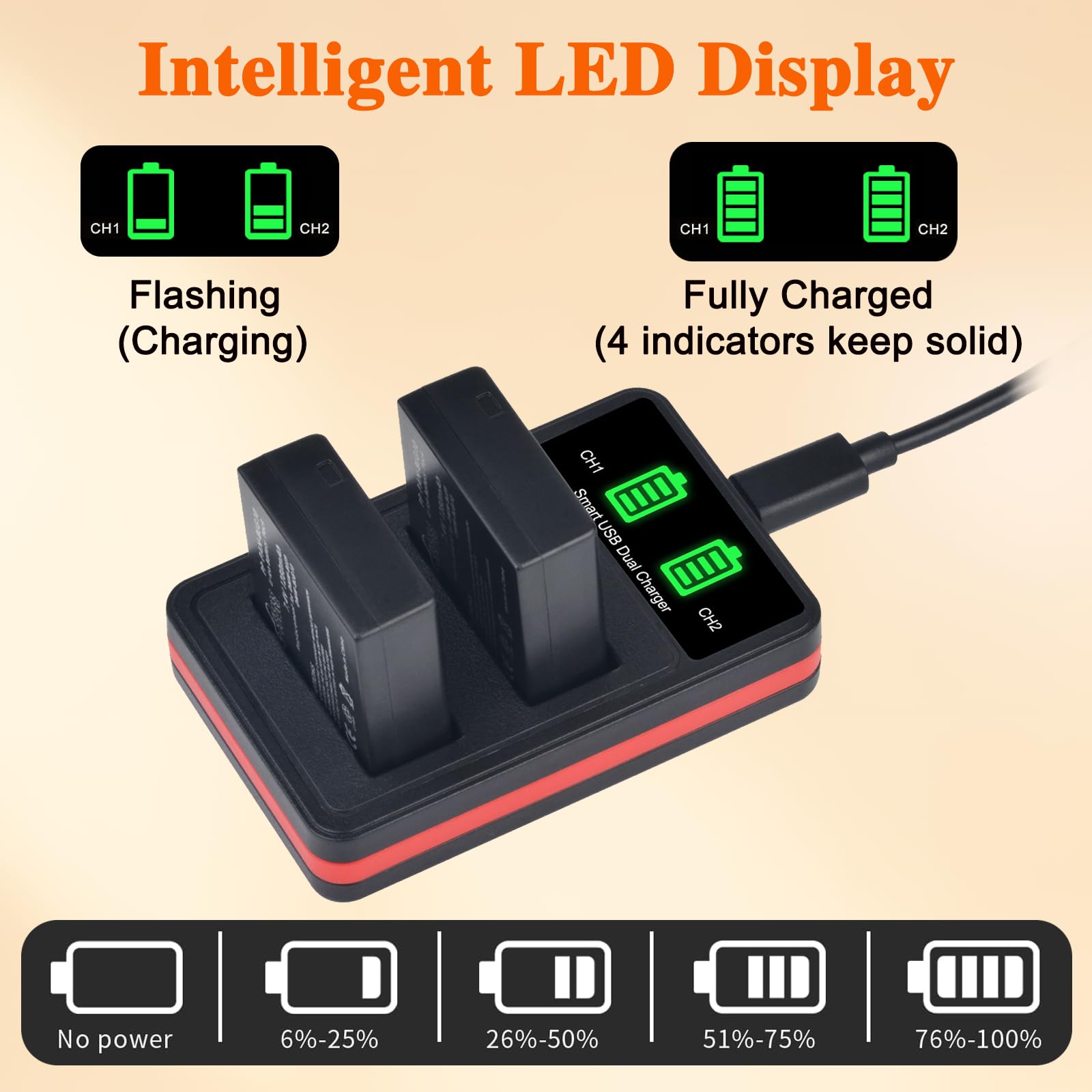 Pickle Power Dmw Blg10 Dmw Blg10Pp Dmw Ble9 Battery And Charger For Panasonic Lumix Dmc Gx7 Dc Gx9 Dmc Gx85 Dmc Gf5 Dmc Gf6 Dmc