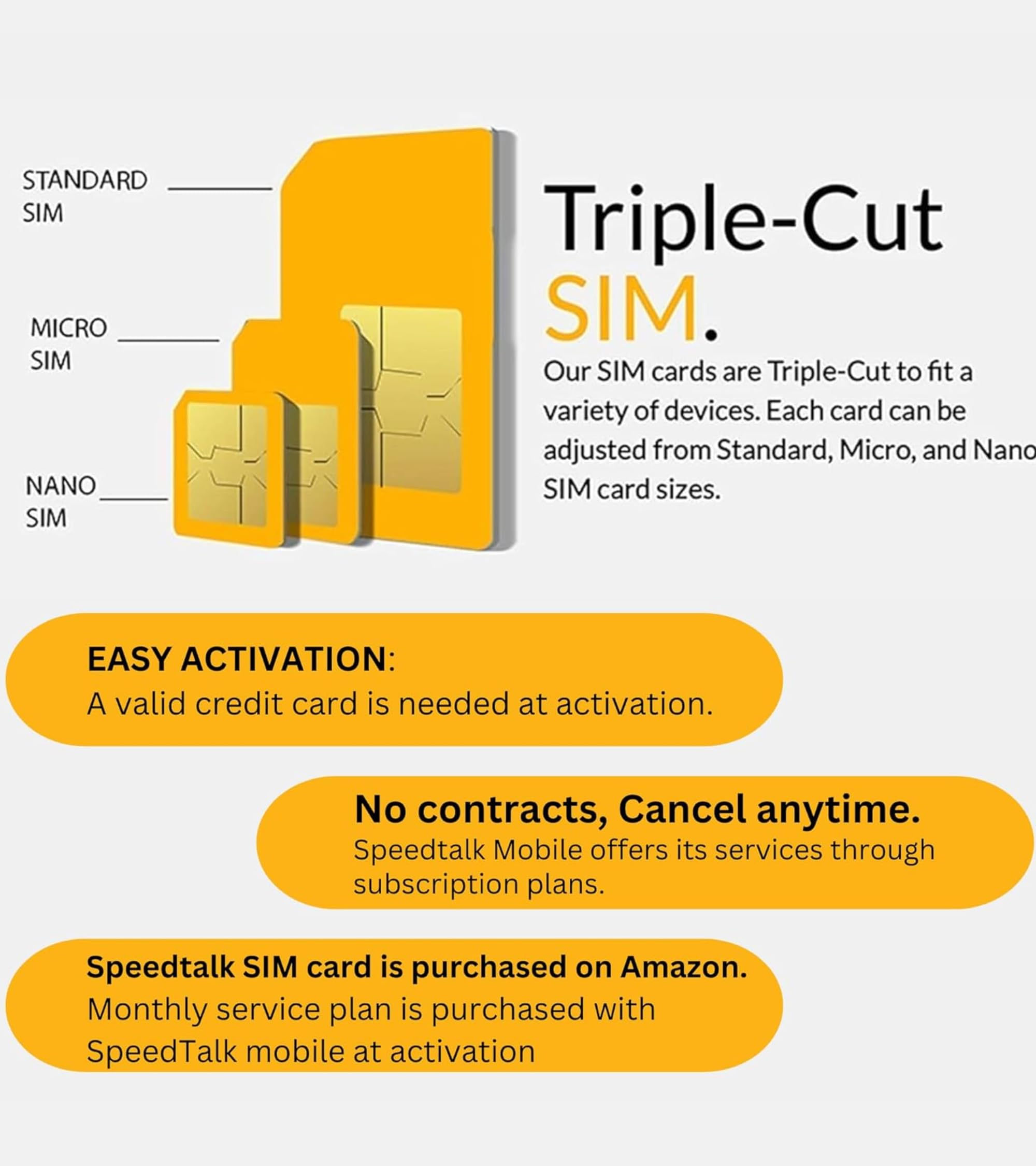 Speedtalk Mobile Gps Tracker Sim Card Starter Kit | 3 In 1 Universal Simcard: Standard, Micro, Nano For Kids Senior Pet Car Fitn